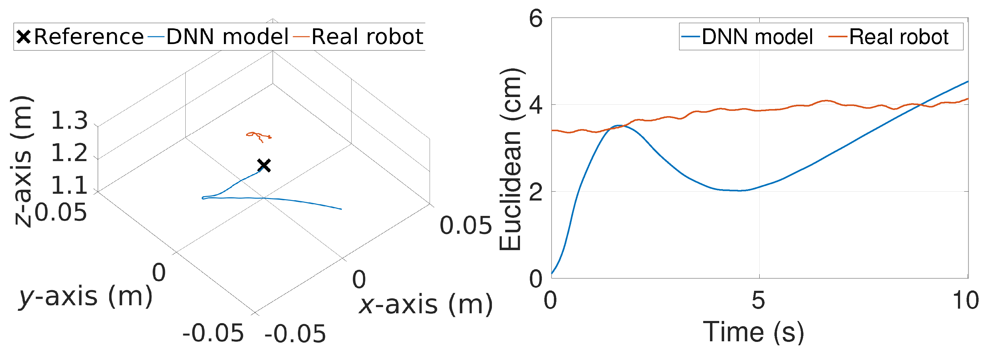 Electronics 10 02187 g003