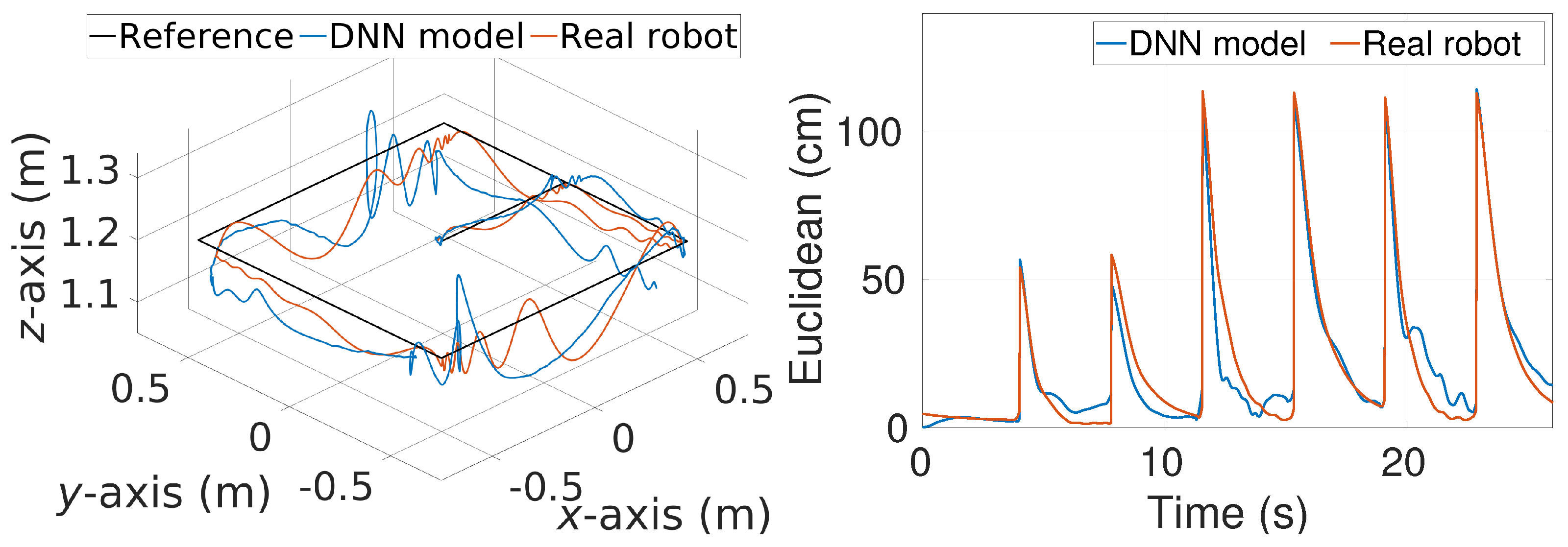 Electronics 10 02187 g004