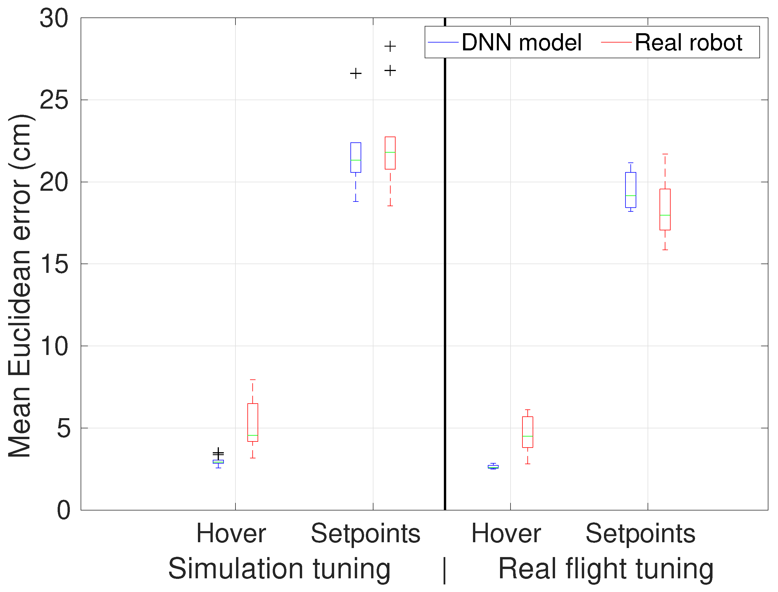 Electronics 10 02187 g005