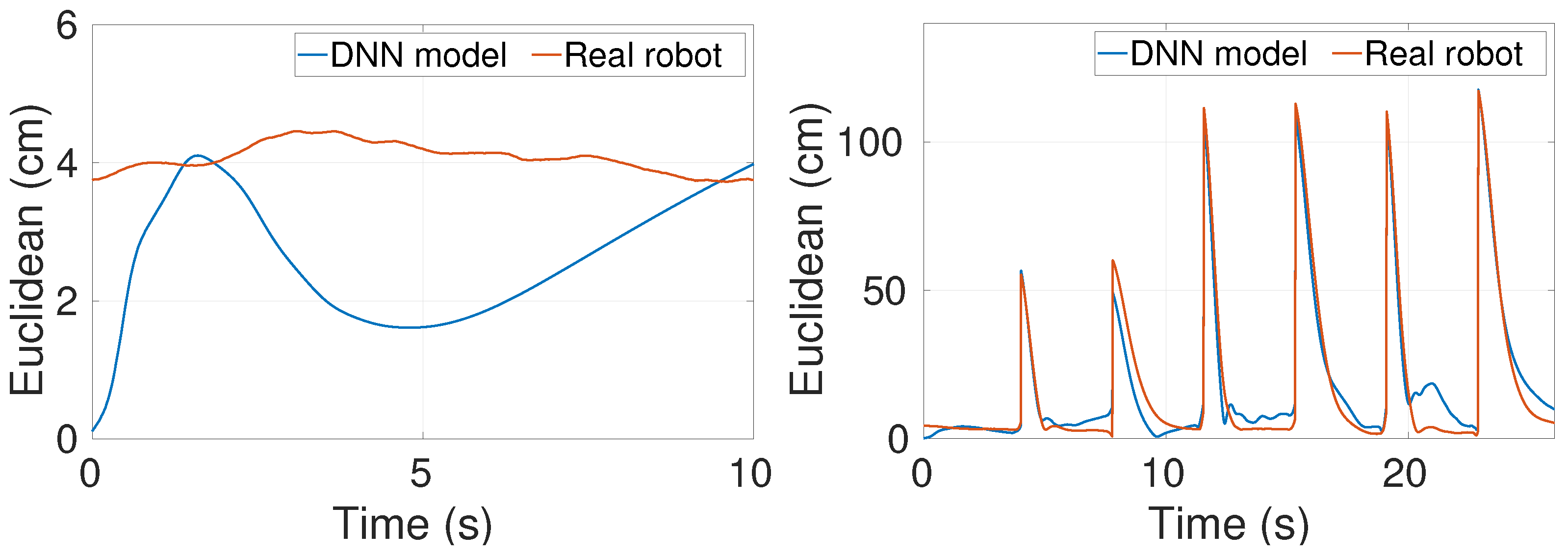 Electronics 10 02187 g006