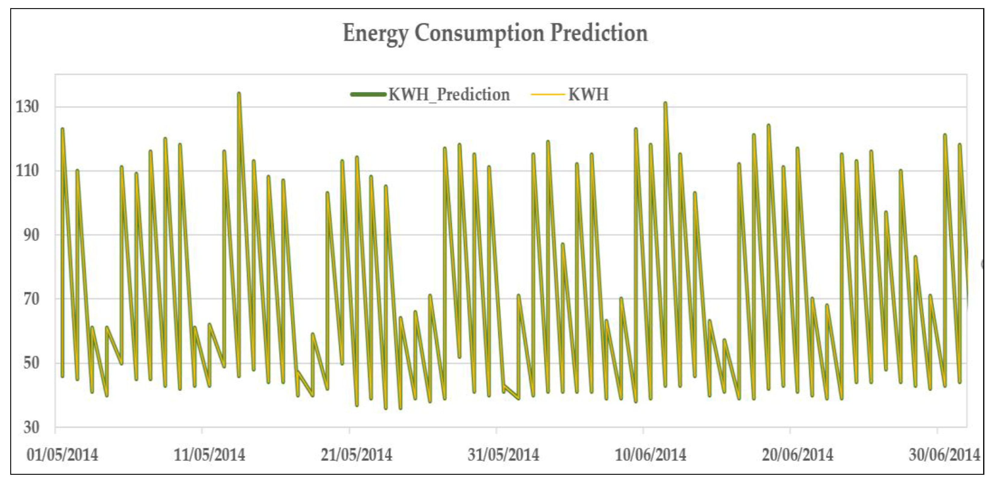 Electronics 10 02188 g005