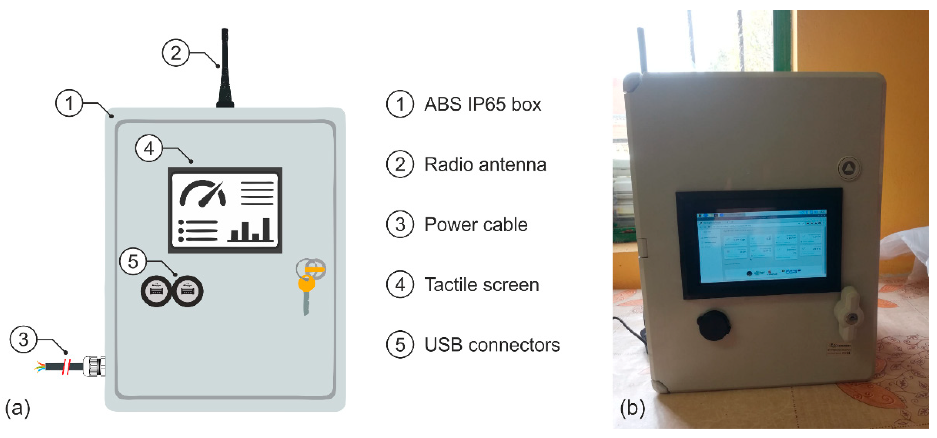 Electronics 10 02192 g004