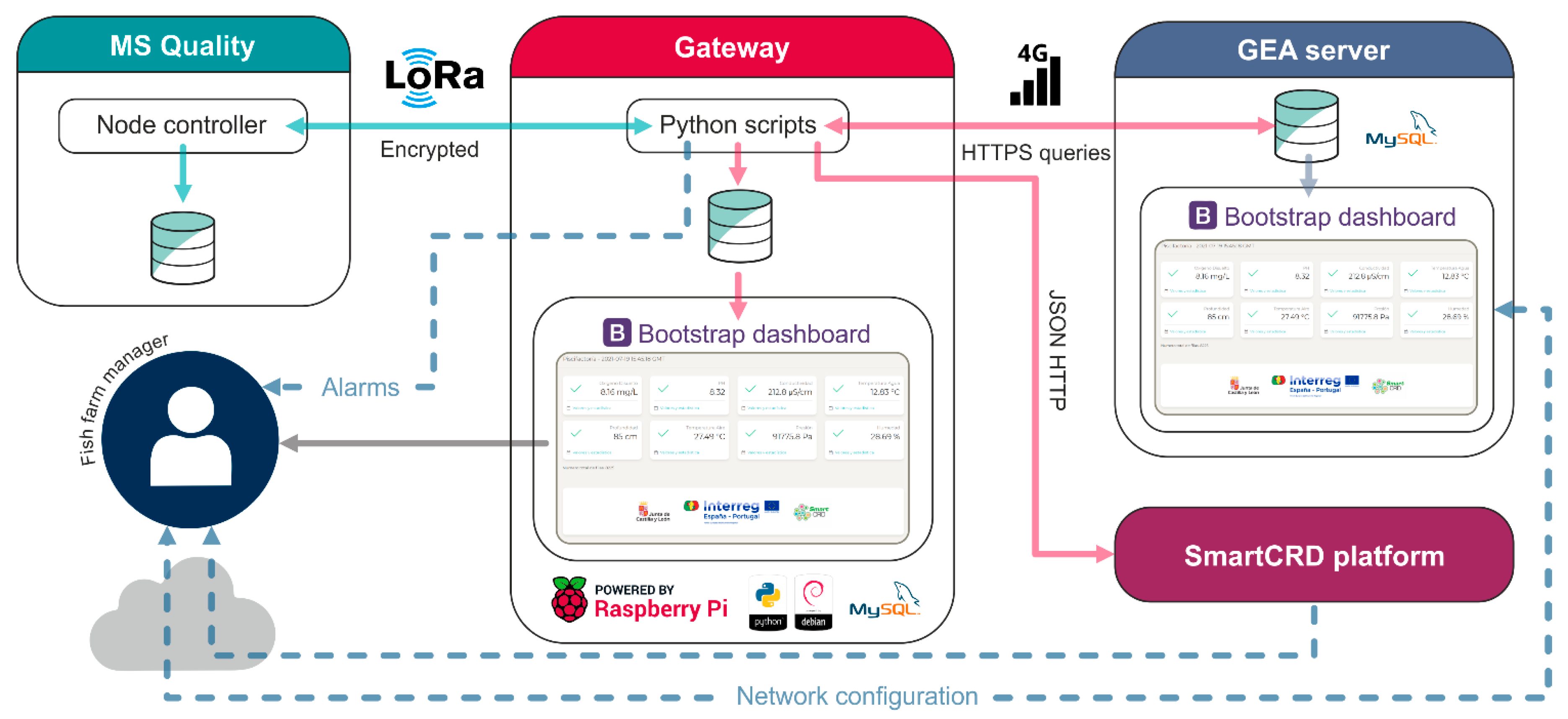 Electronics 10 02192 g005