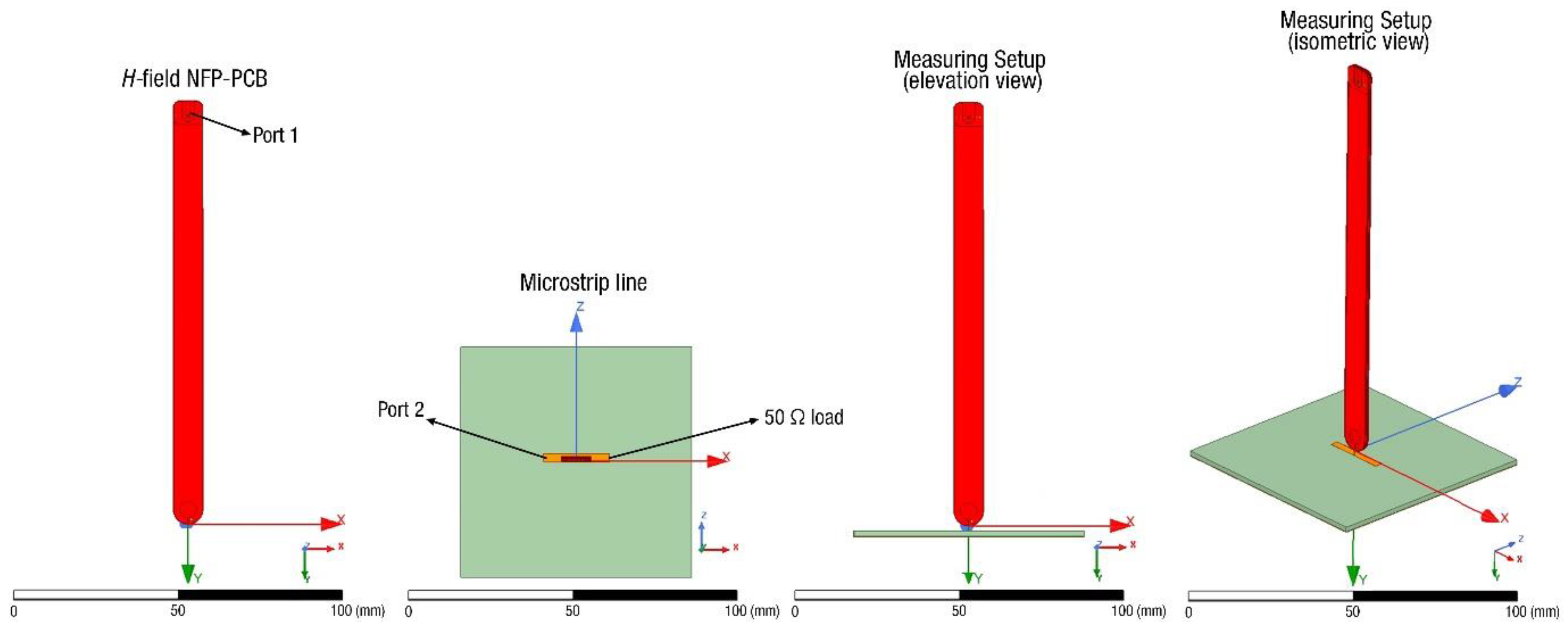 Electronics 10 02201 g006