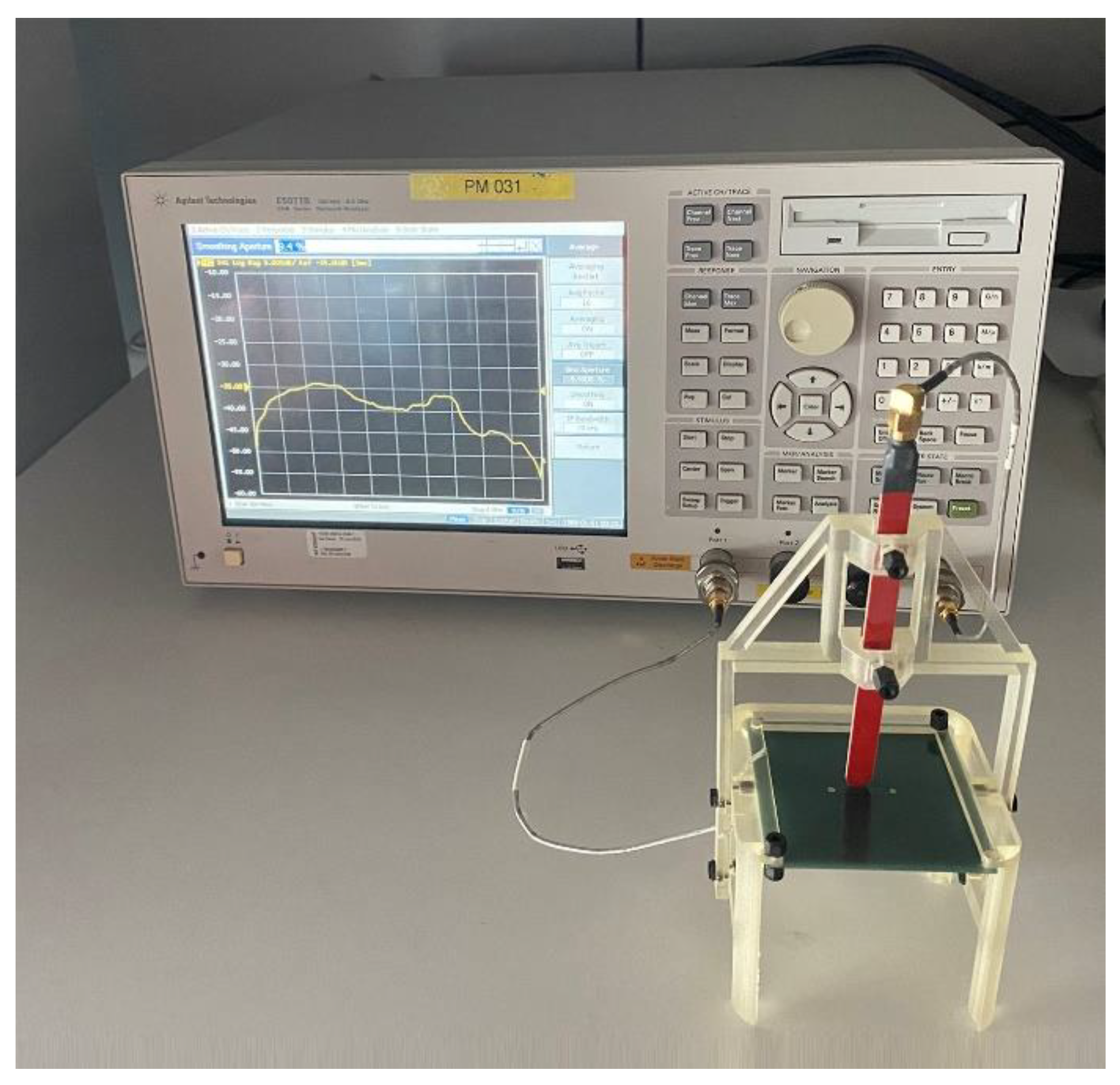 Electronics 10 02201 g008