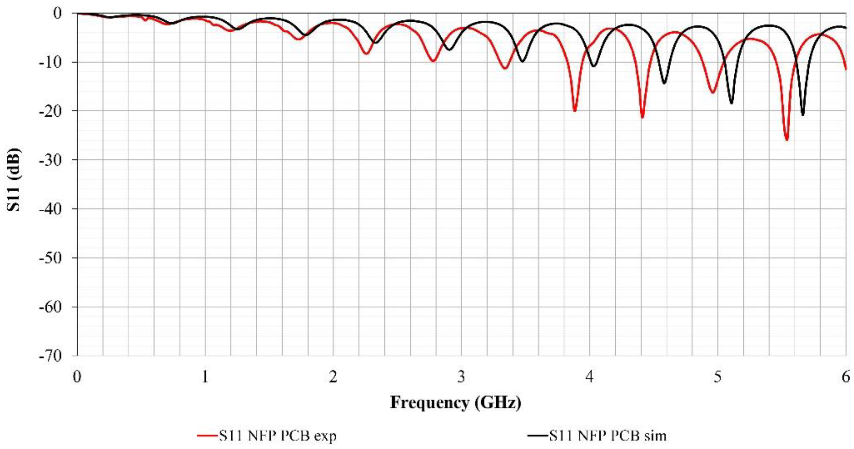 Electronics 10 02201 g009