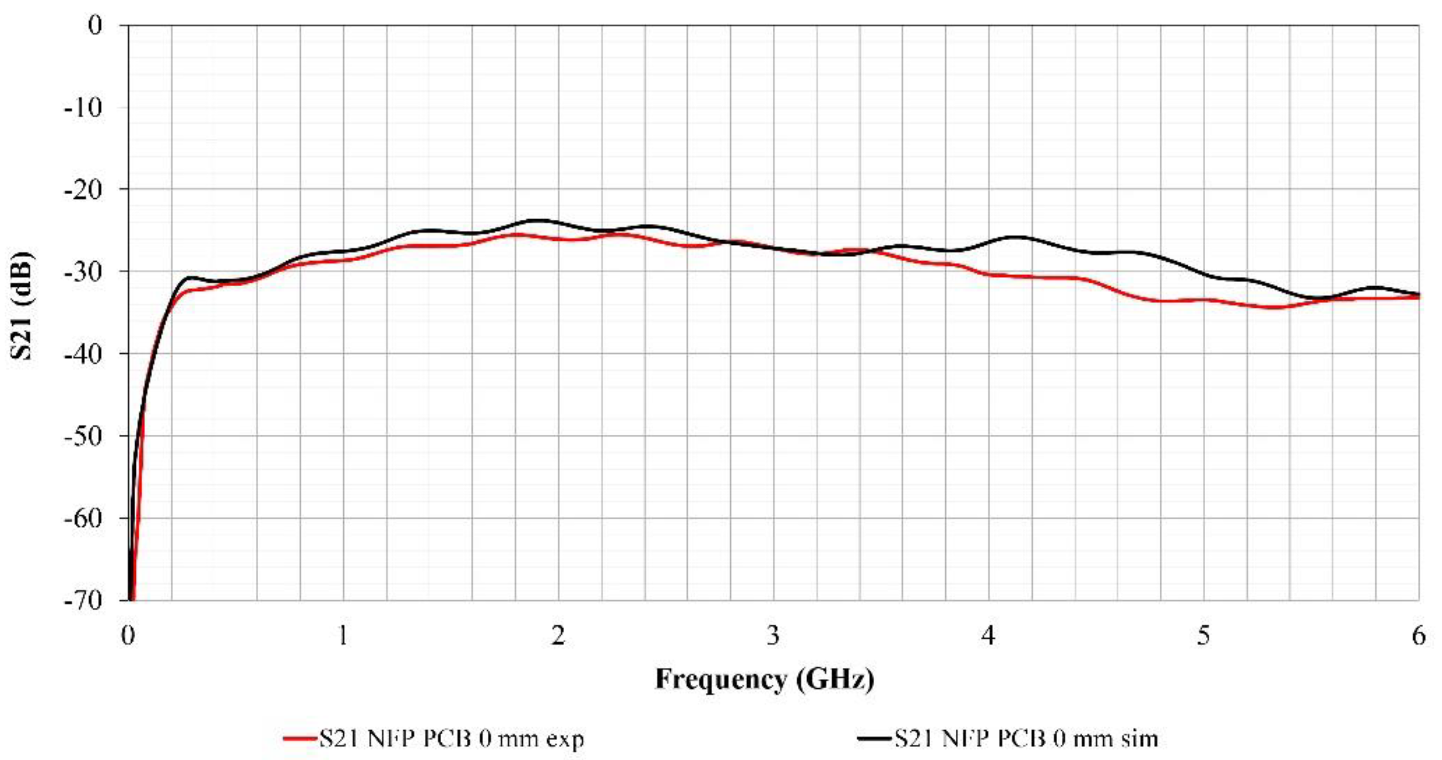 Electronics 10 02201 g010