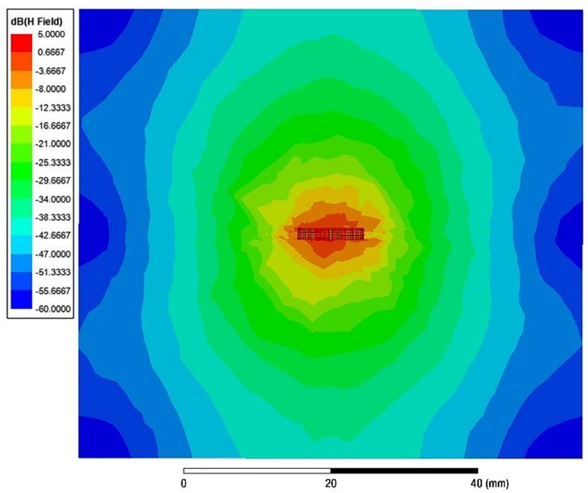 Electronics 10 02201 g012