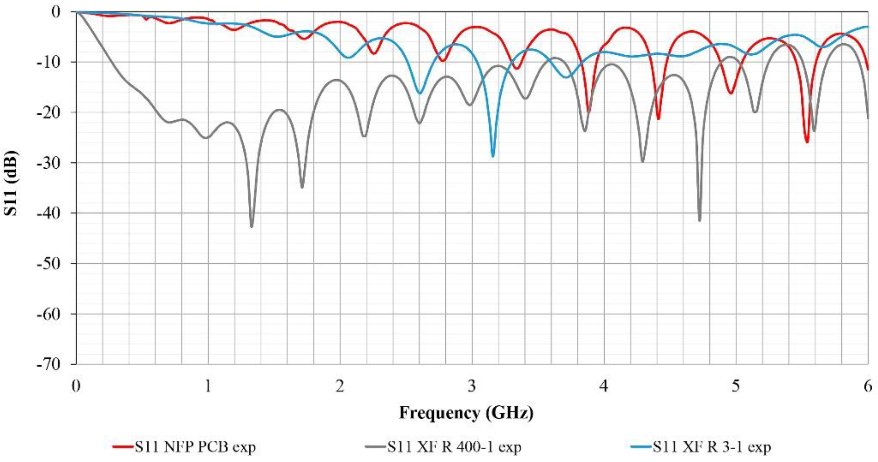 Electronics 10 02201 g015
