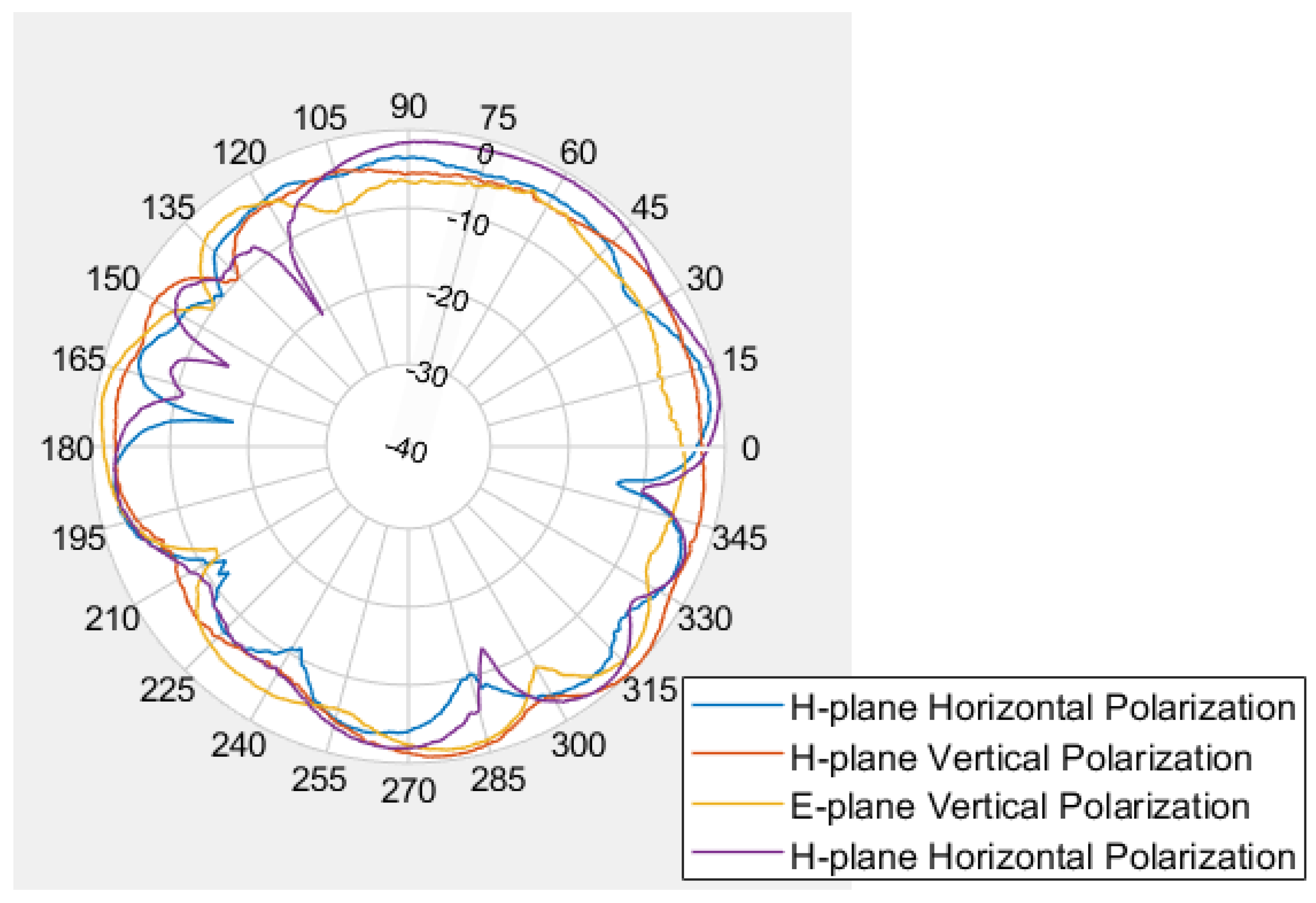 Electronics 10 02201 g018