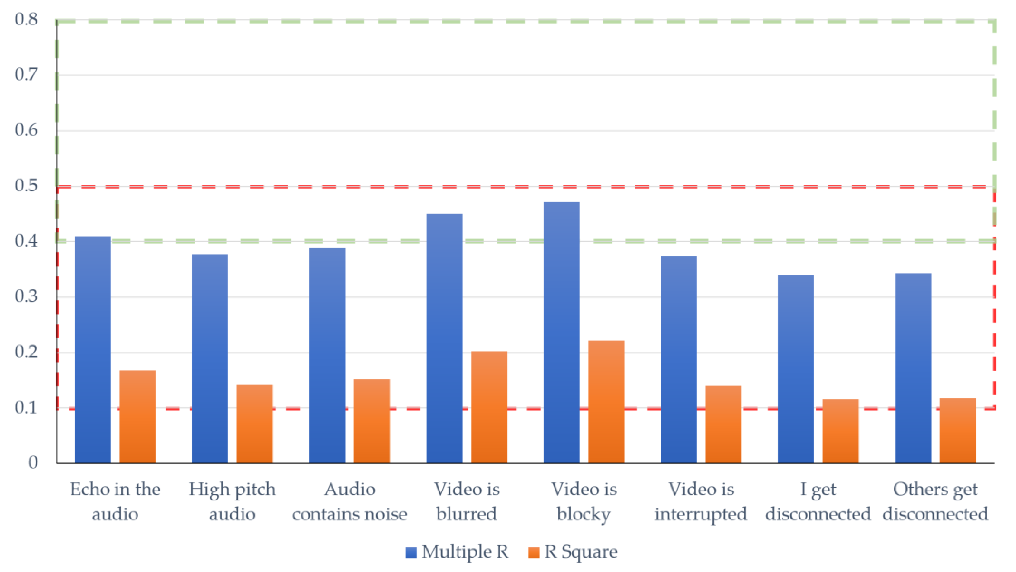 Electronics 10 02202 g002