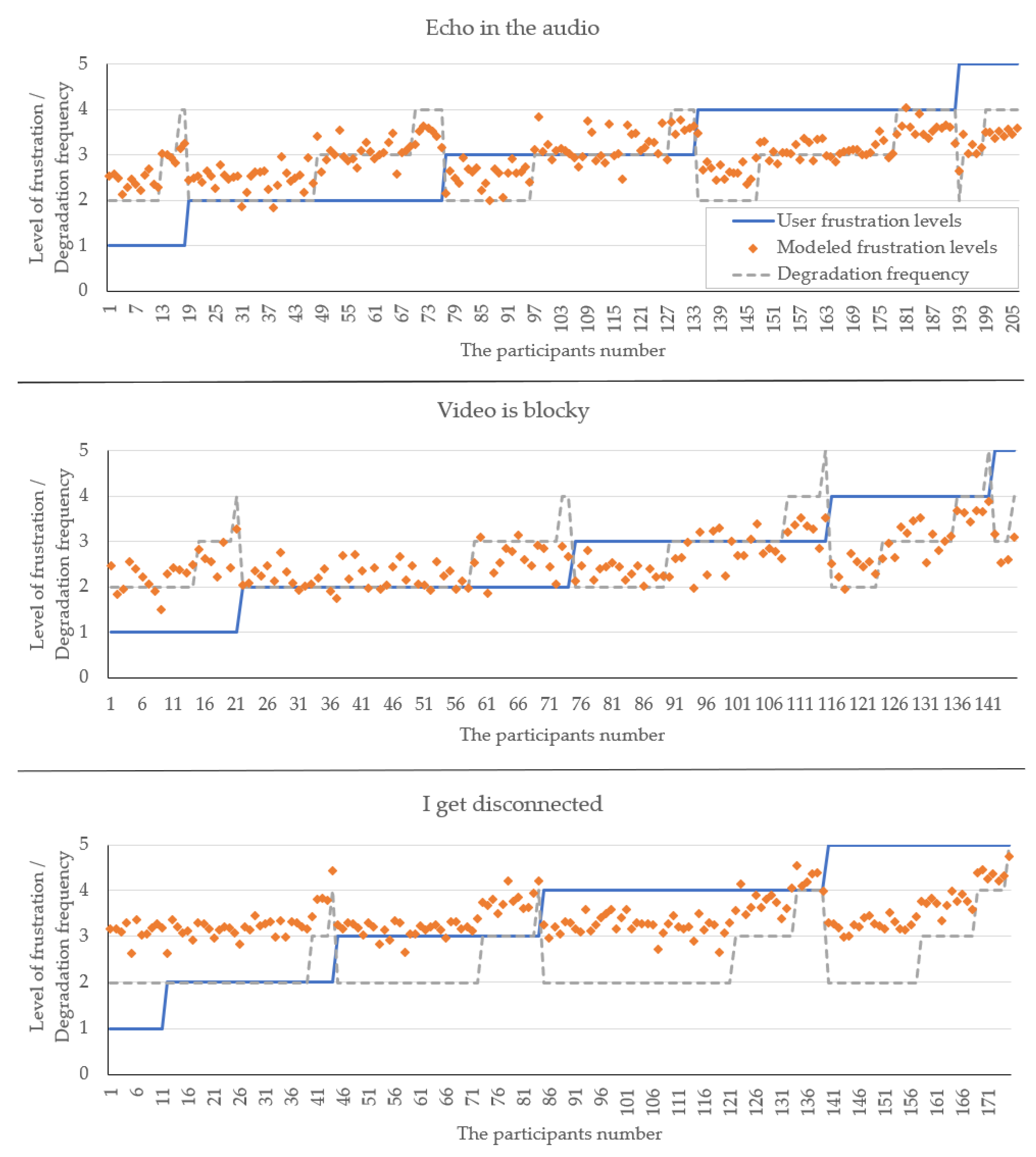 Electronics 10 02202 g003