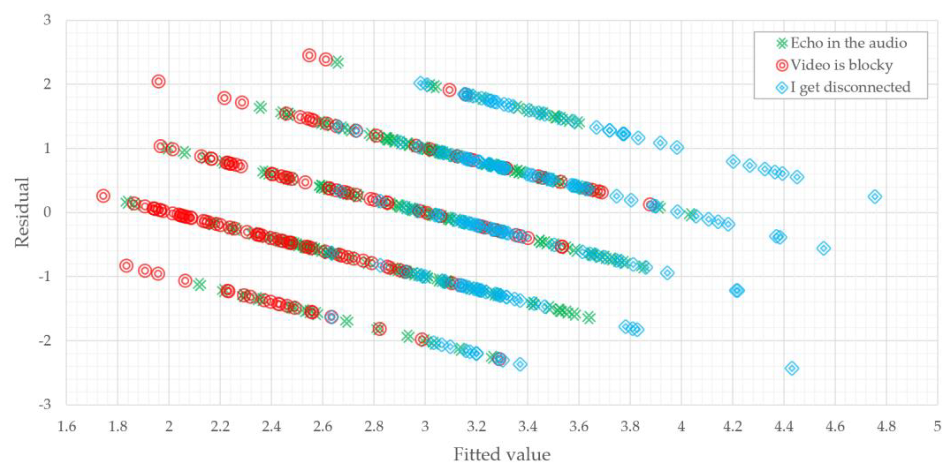 Electronics 10 02202 g004