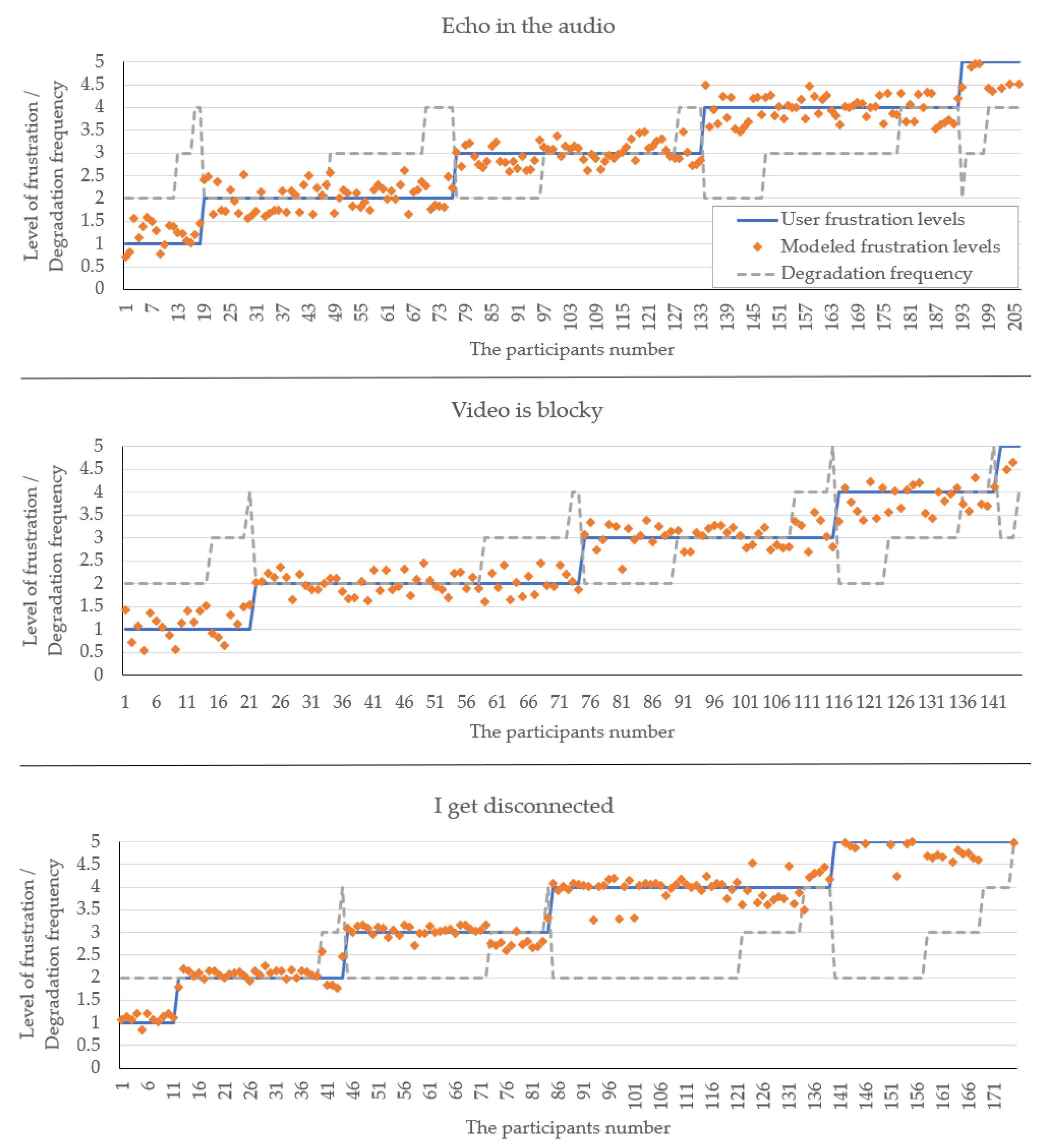 Electronics 10 02202 g006
