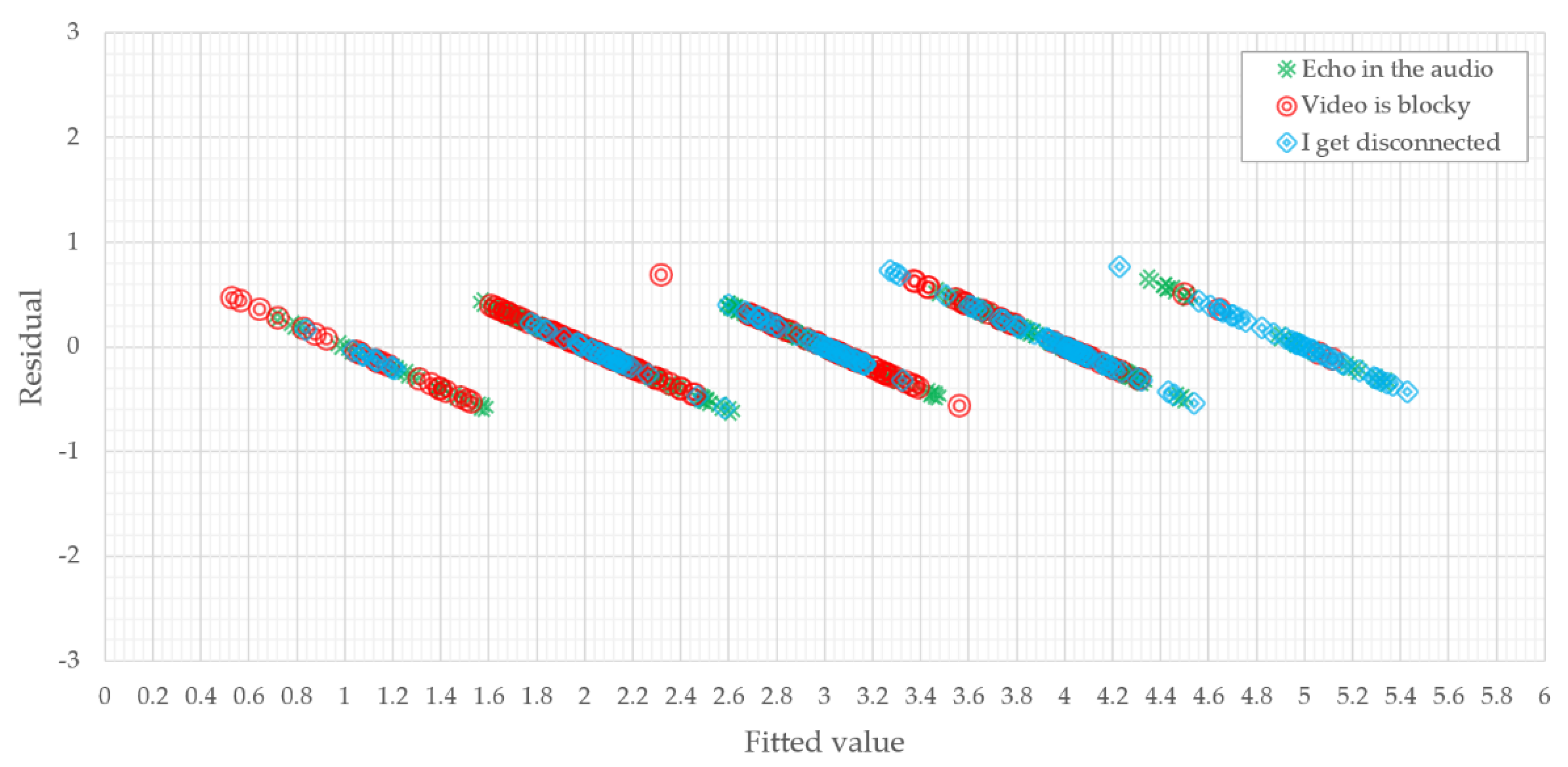 Electronics 10 02202 g007