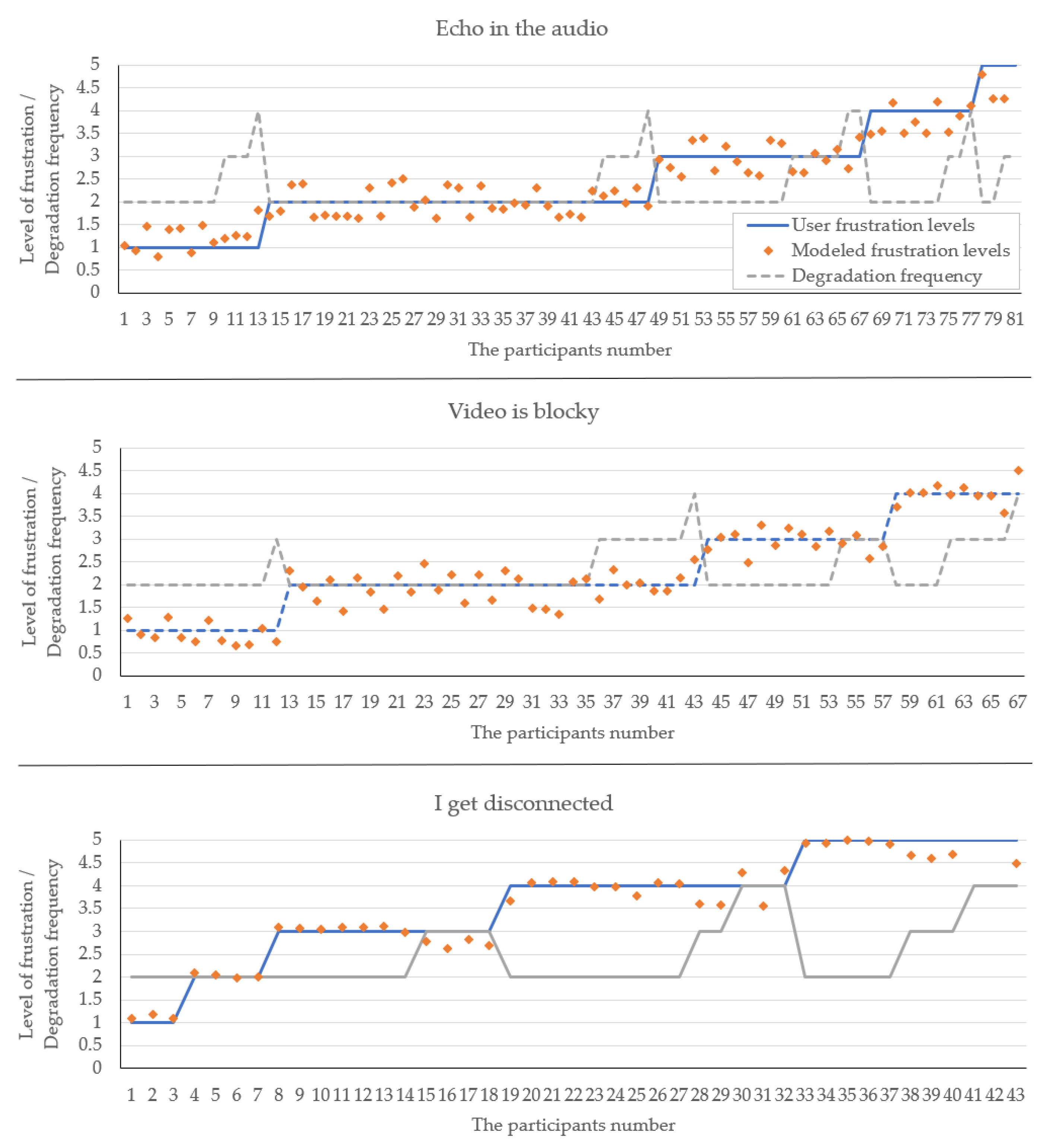 Electronics 10 02202 g008