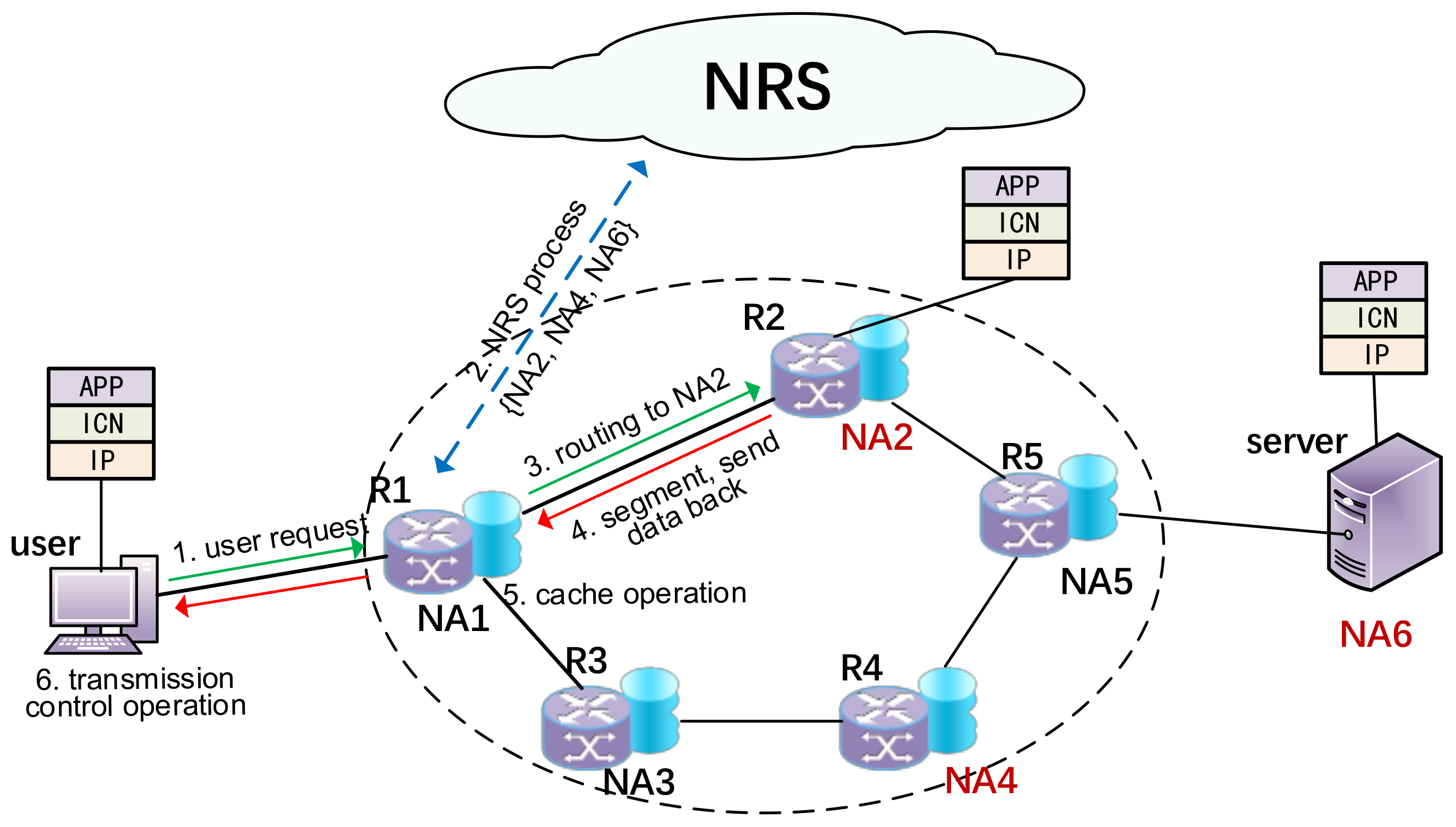 Electronics 10 02205 g001