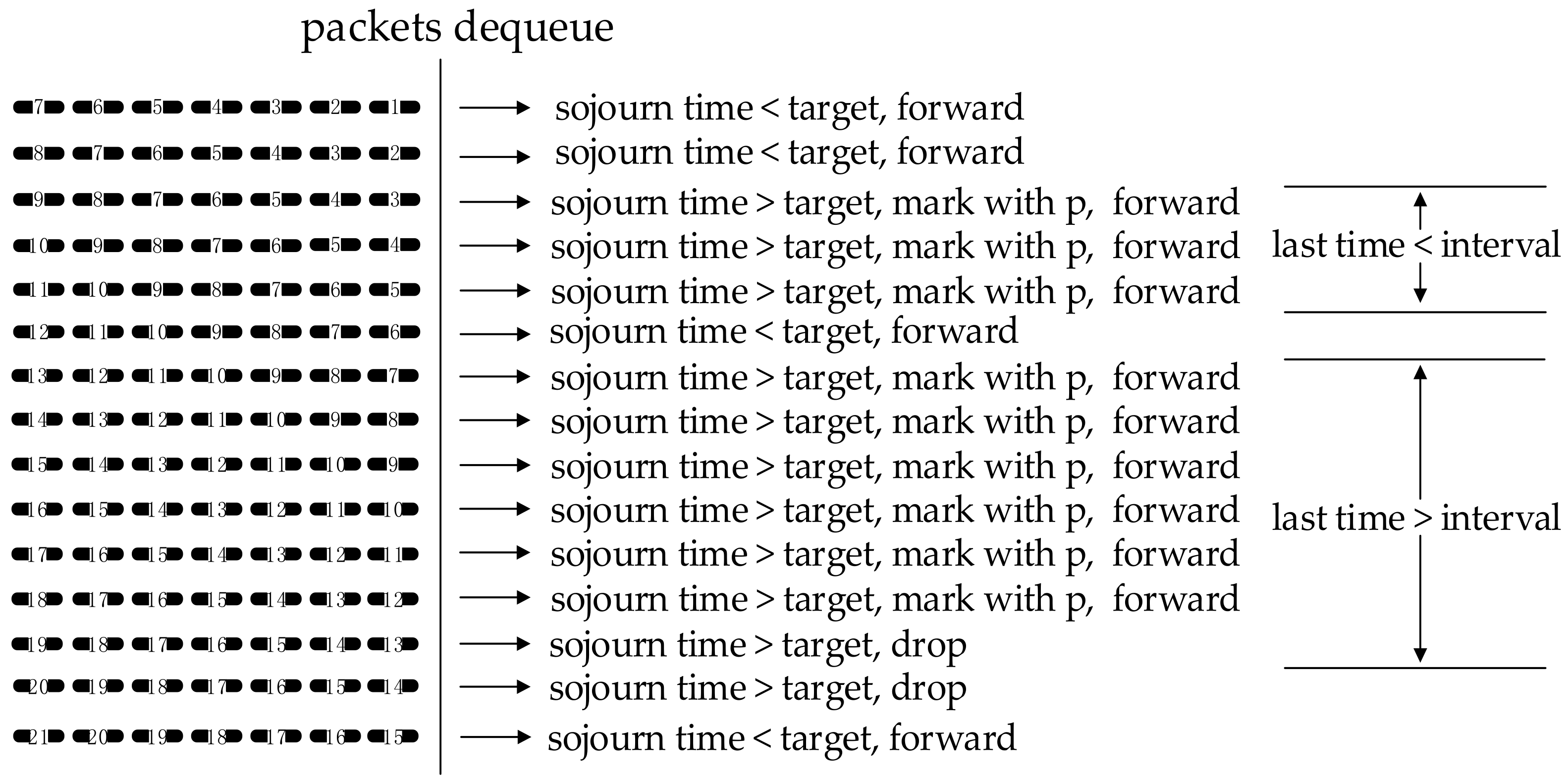 Electronics 10 02205 g004