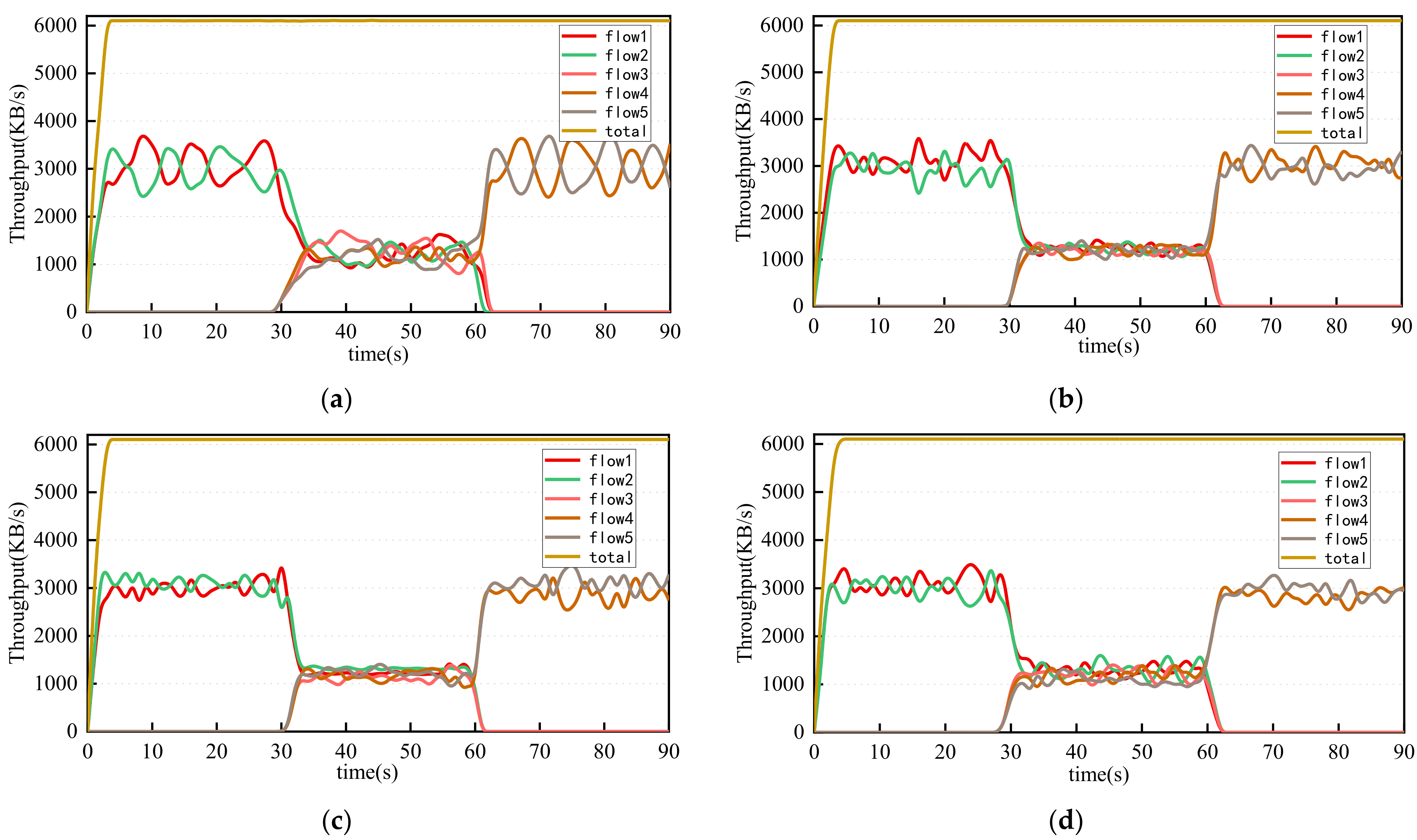 Electronics 10 02205 g008