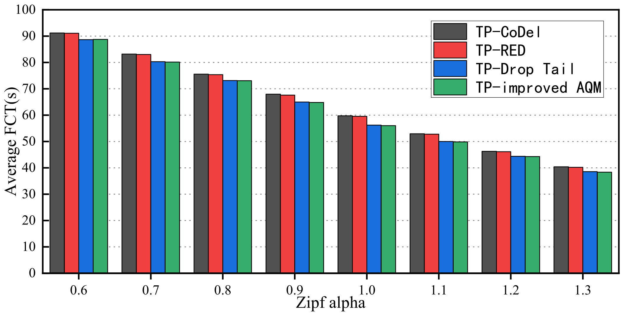 Electronics 10 02205 g013