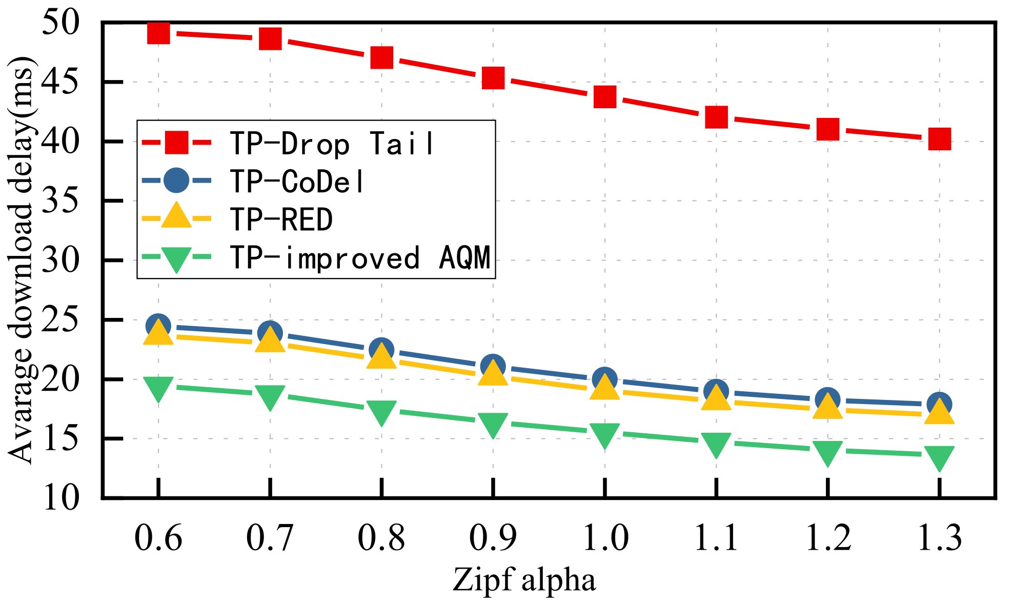 Electronics 10 02205 g015