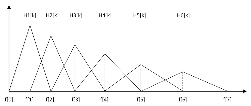 Electronics 10 02206 g001