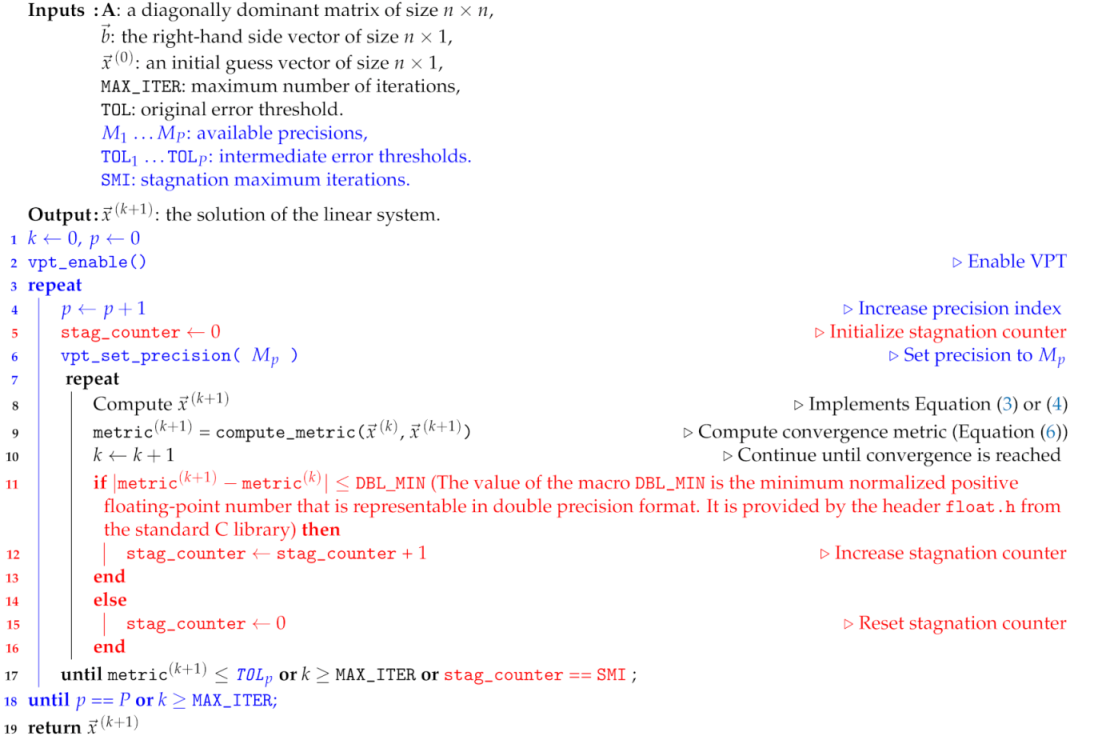 Electronics 10 02209 i003