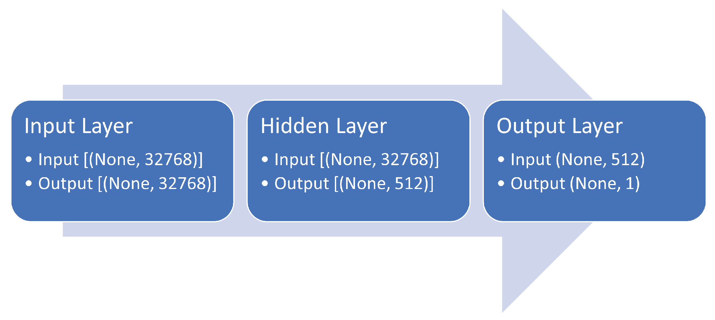 Electronics 10 02211 g004
