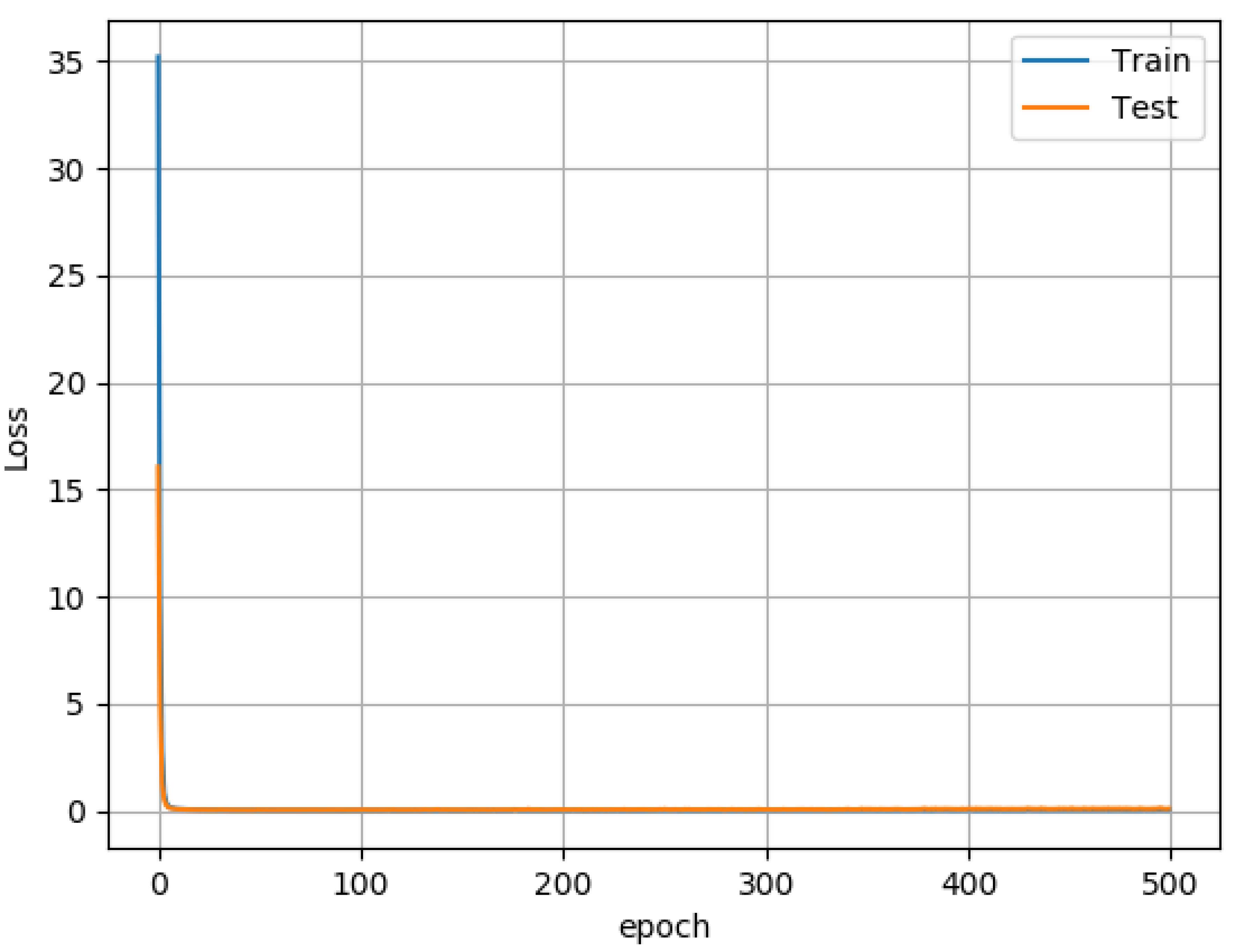 Electronics 10 02211 g007