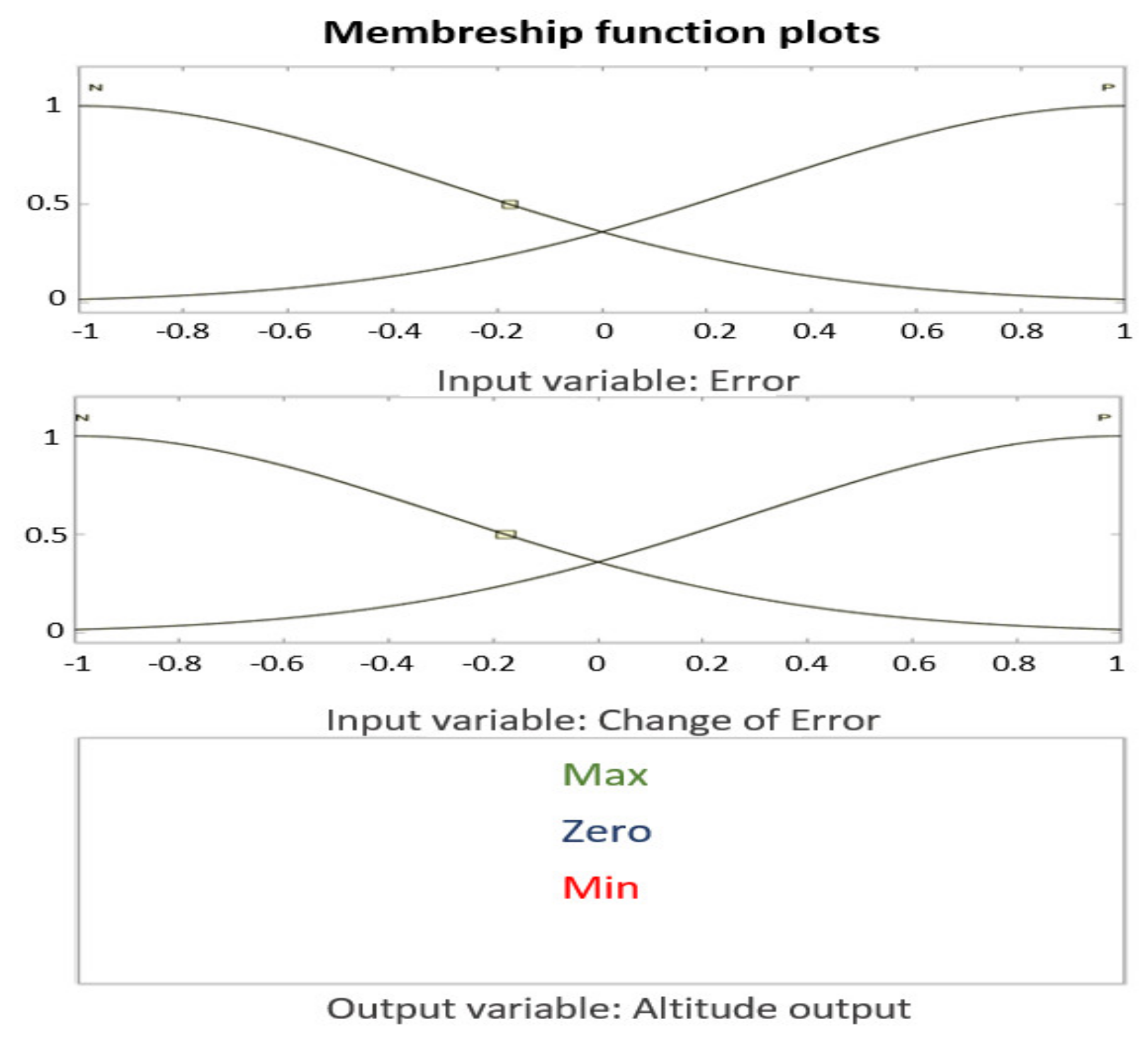 Electronics 10 02218 g008
