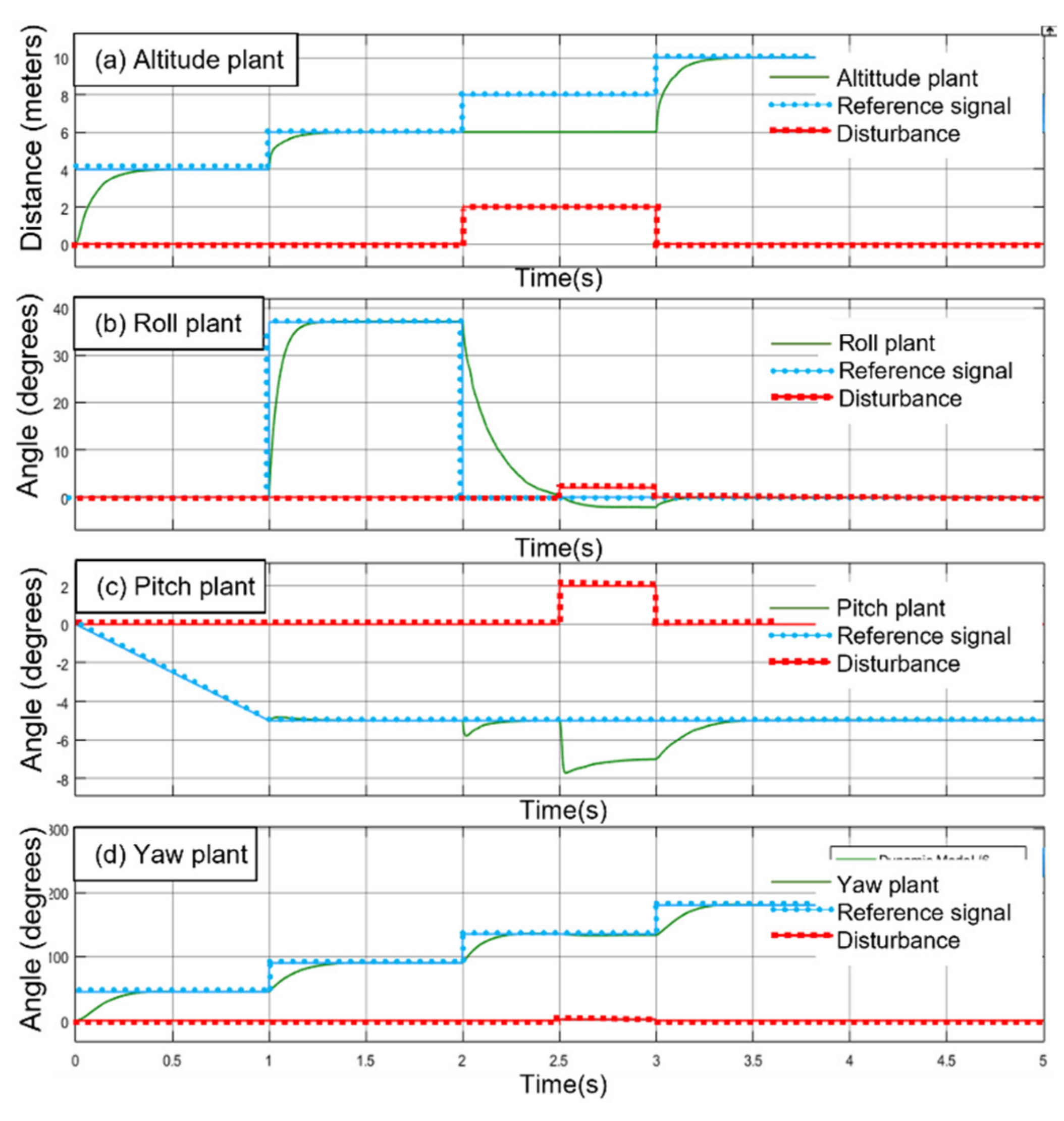 Electronics 10 02218 g017