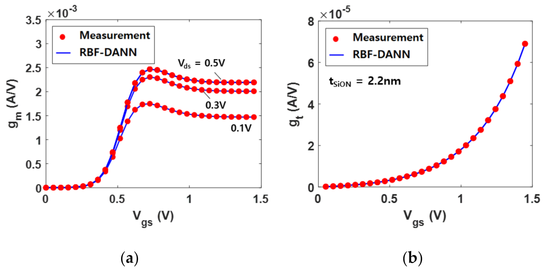 Electronics 10 02219 g004