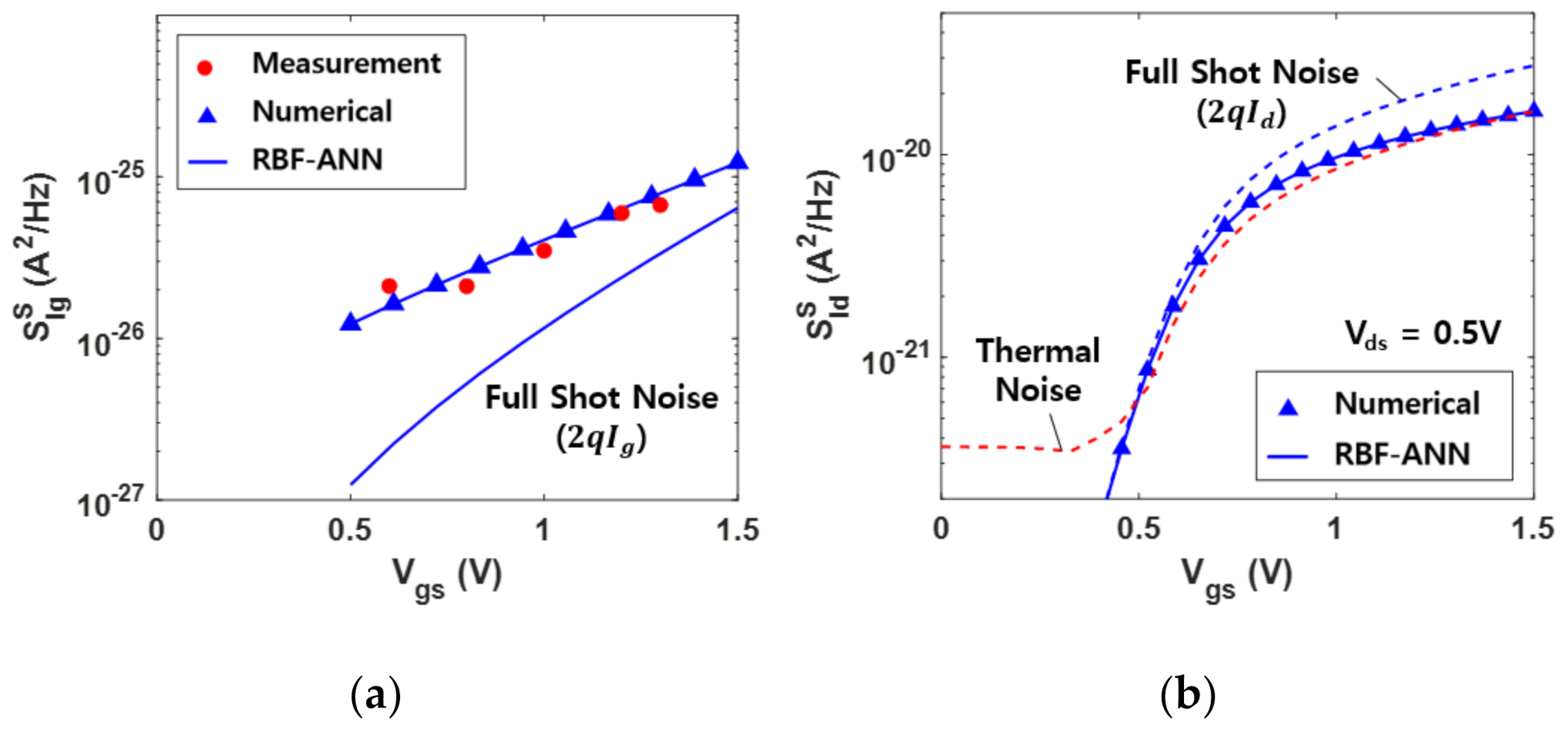Electronics 10 02219 g005