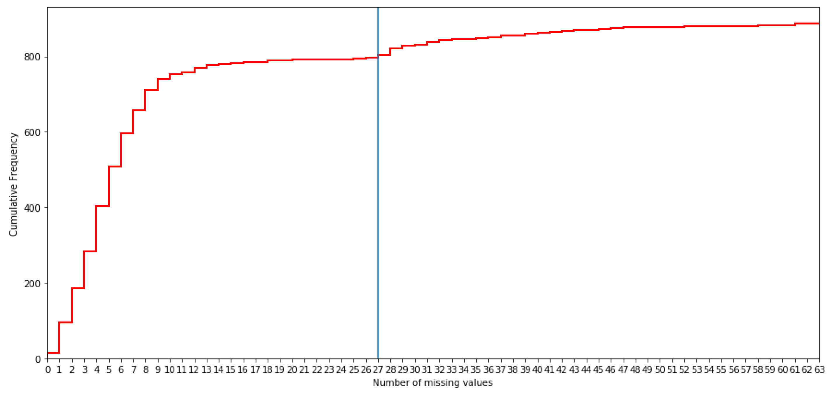 Electronics 10 02220 g002
