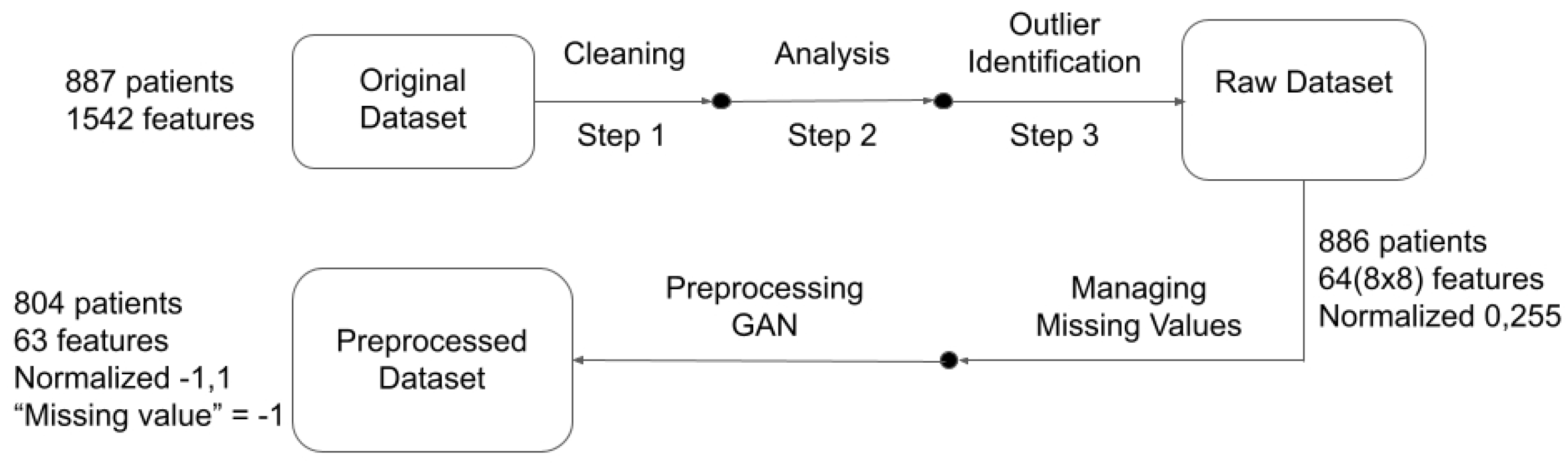 Electronics 10 02220 g005