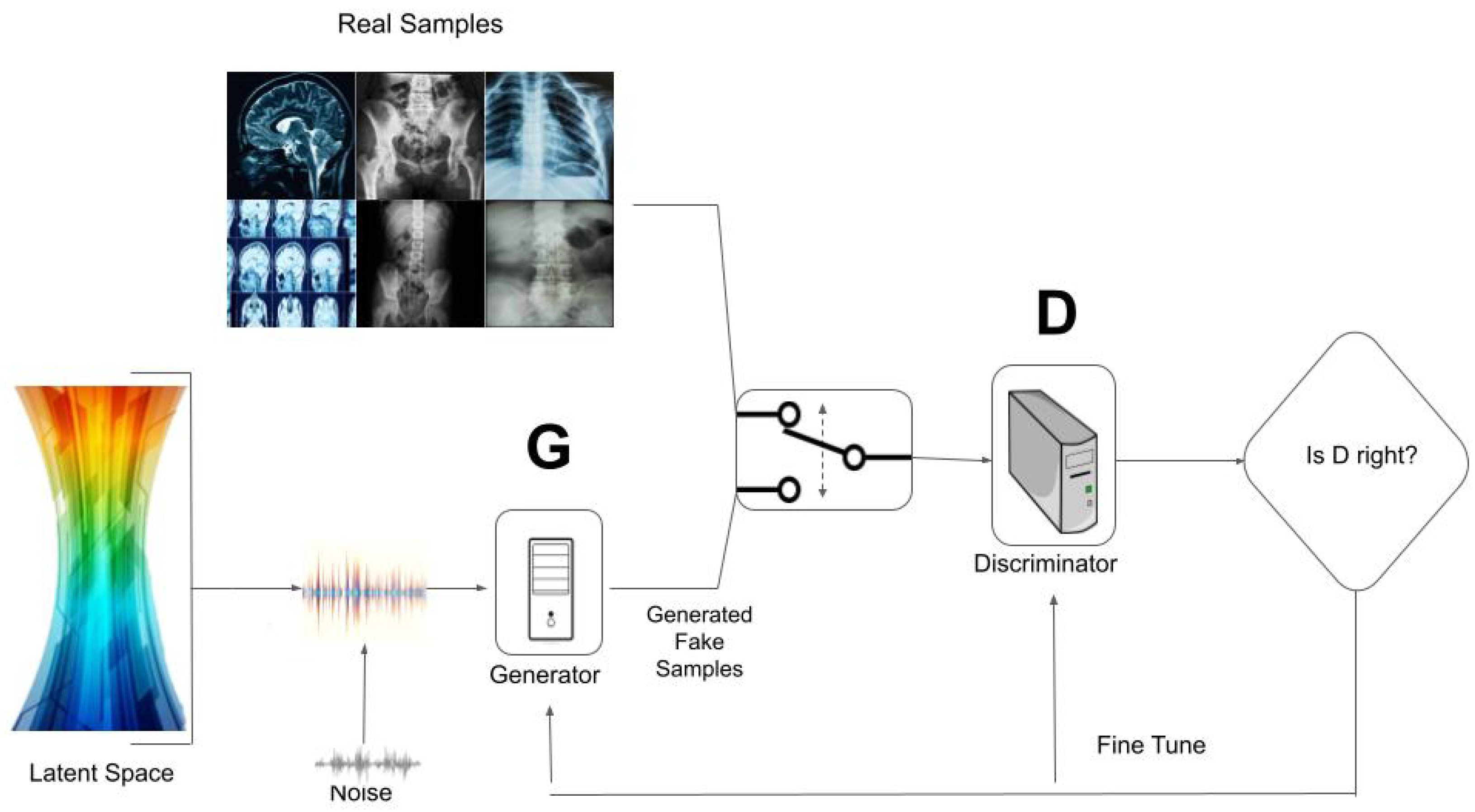 Electronics 10 02220 g006