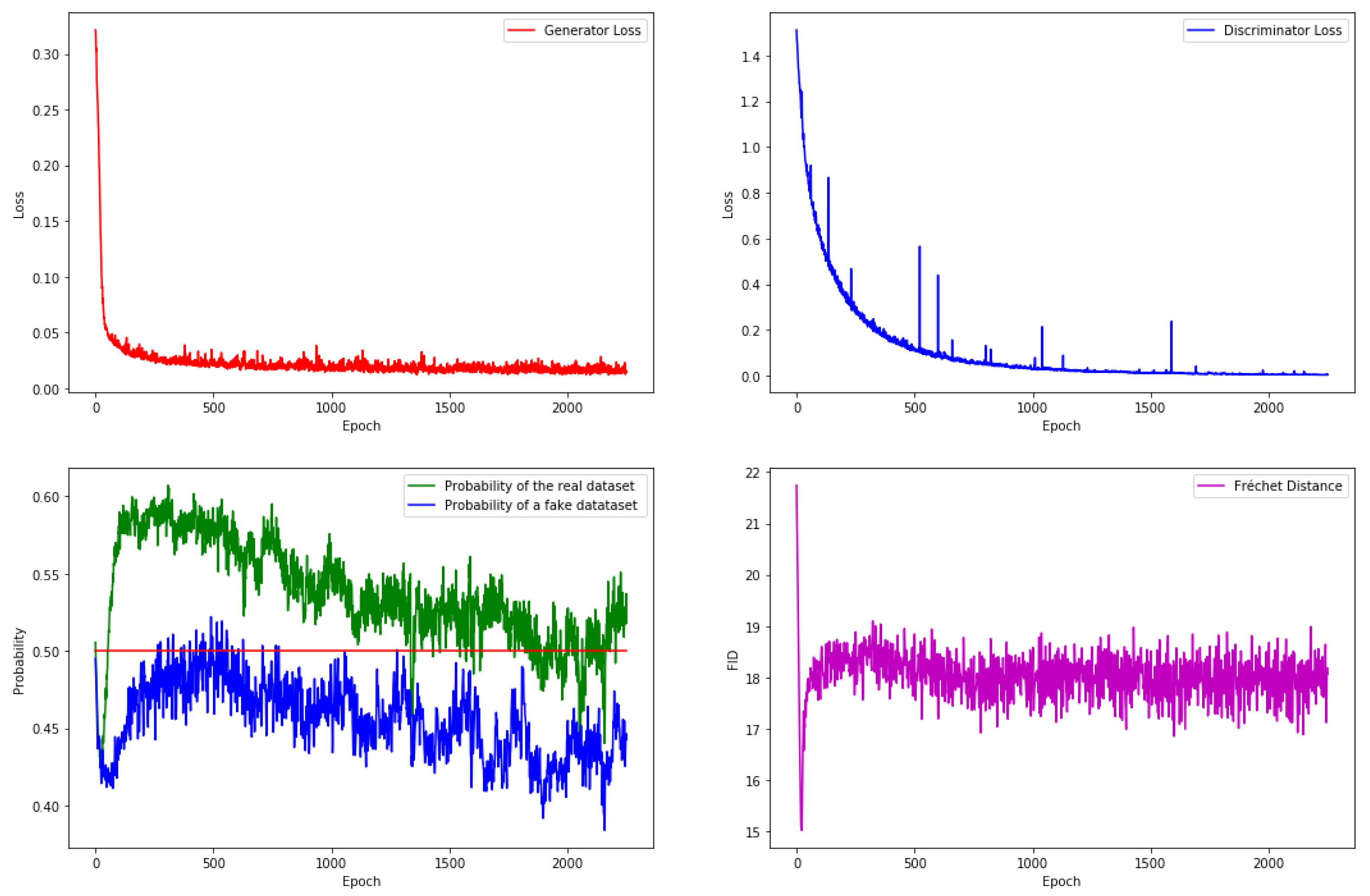 Electronics 10 02220 g007