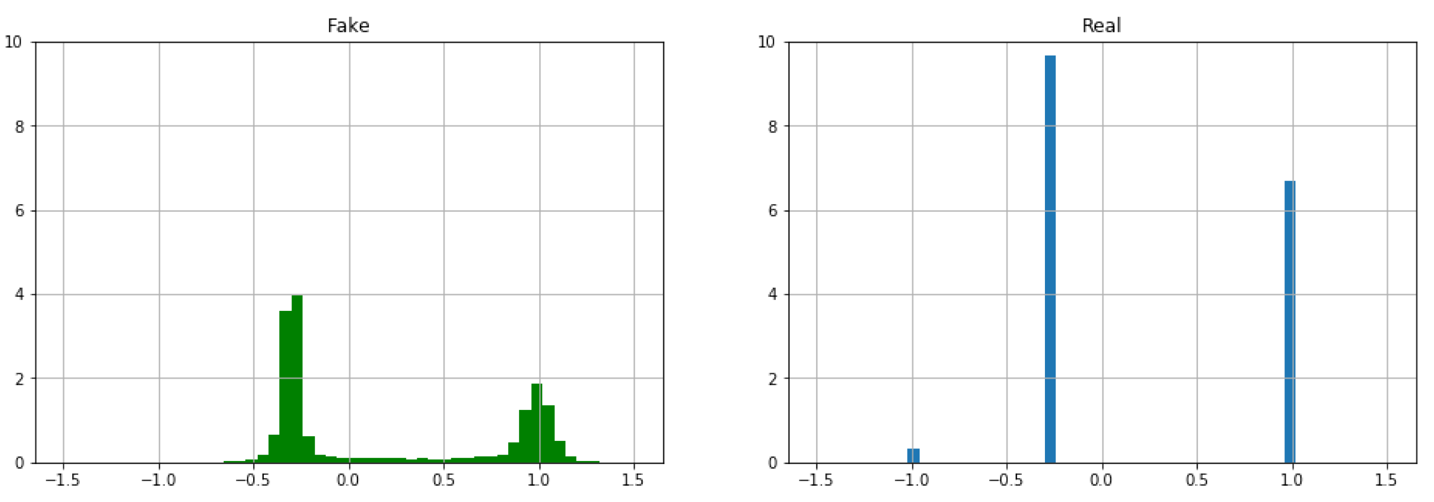 Electronics 10 02220 g008