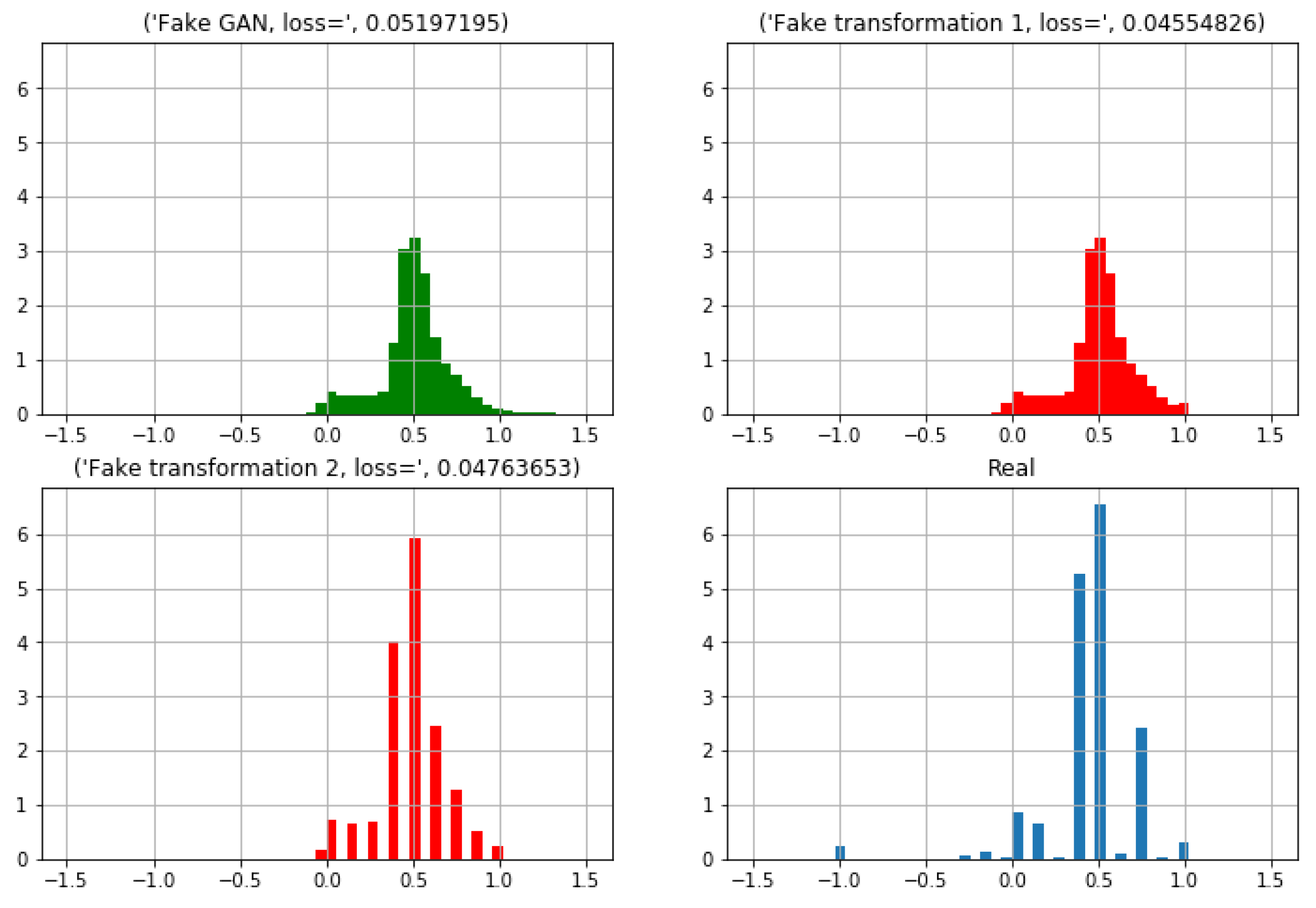 Electronics 10 02220 g010