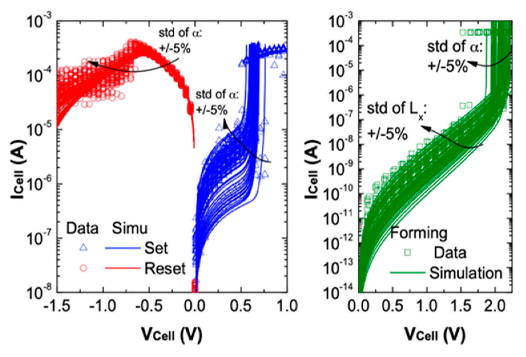 Electronics 10 02222 g005