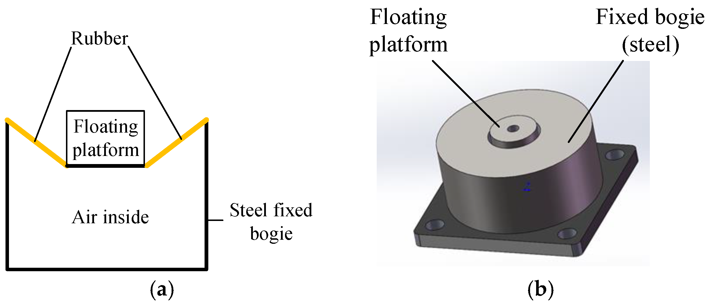 Electronics 10 02232 g001