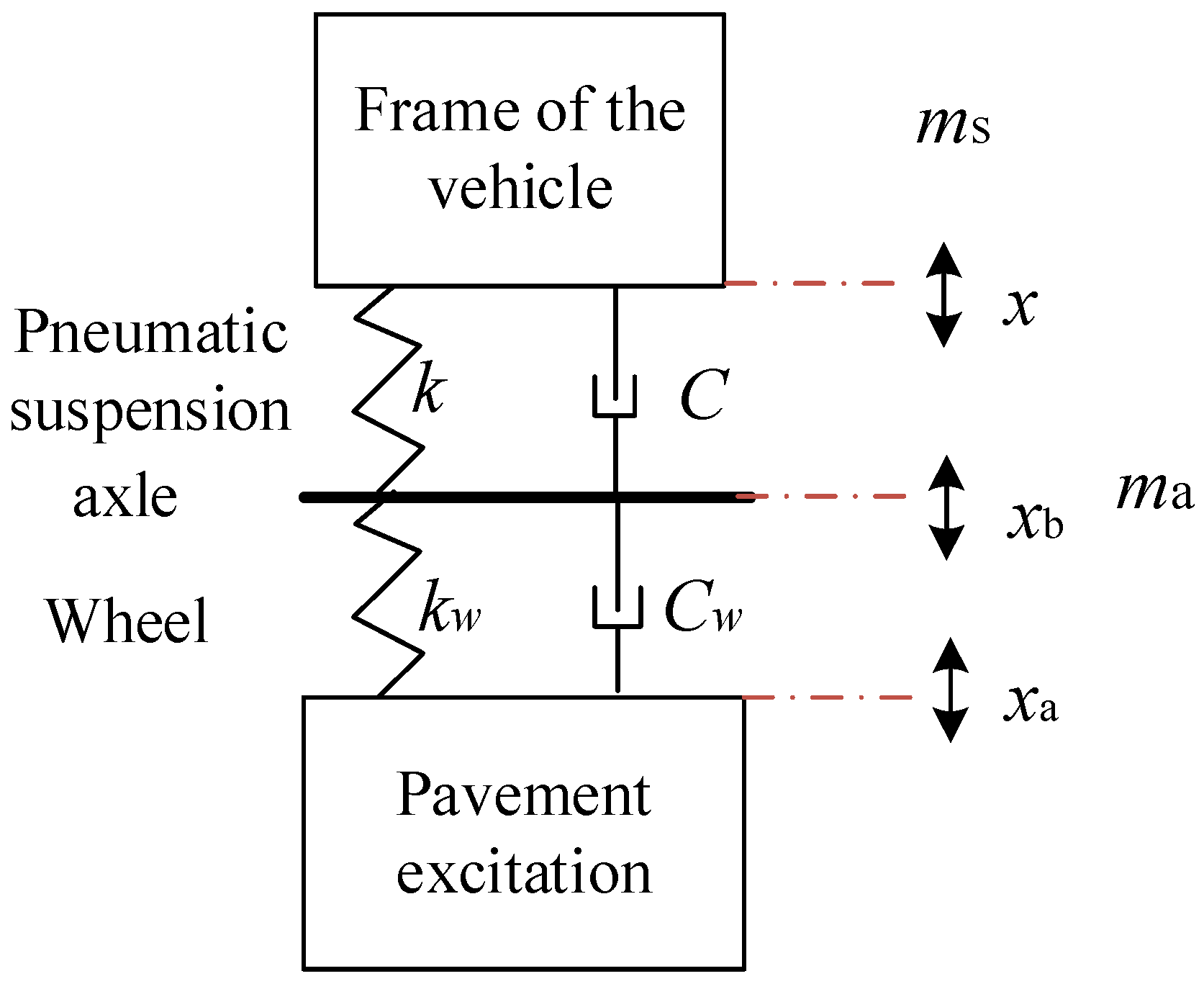 Electronics 10 02232 g004