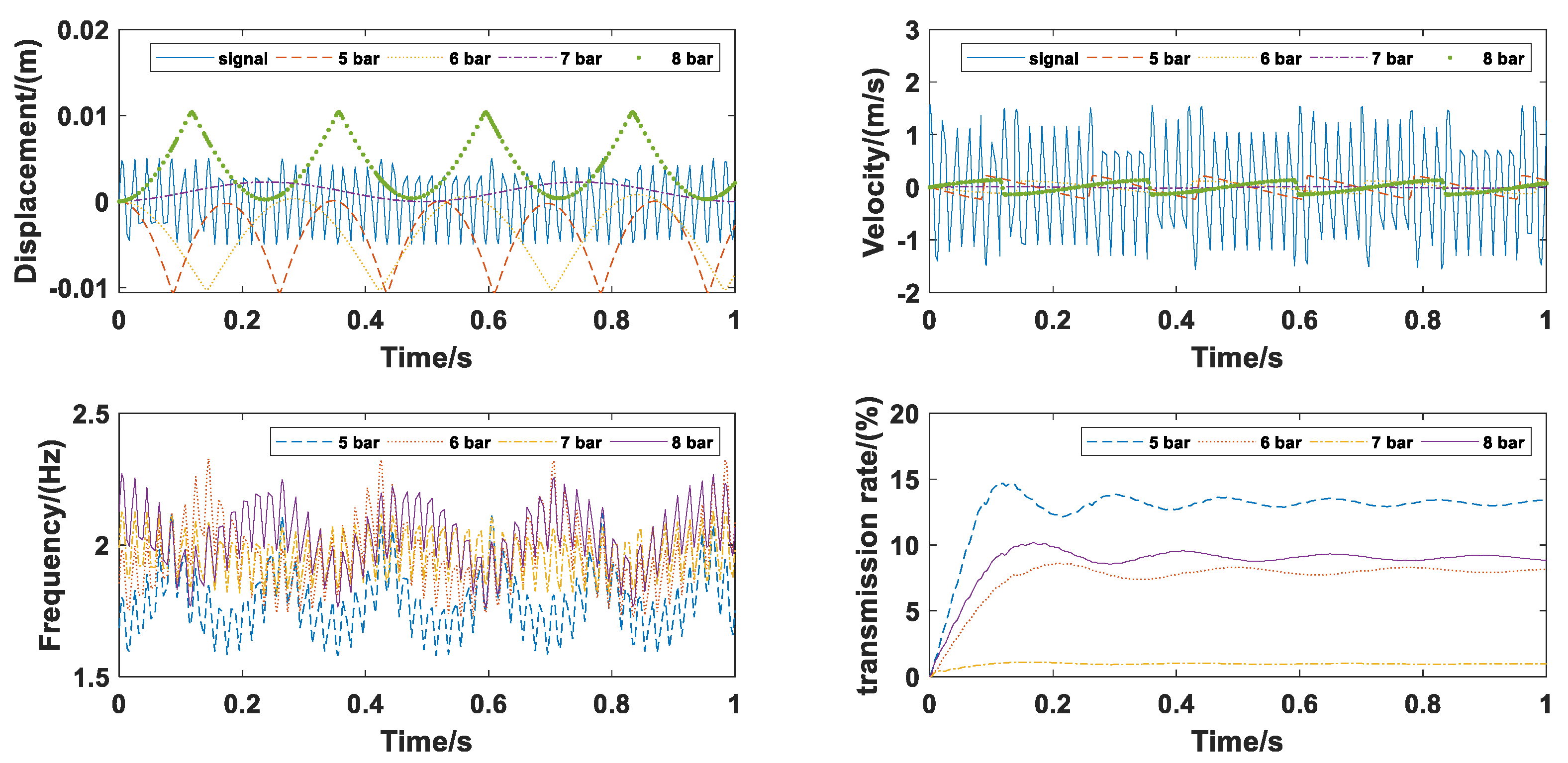 Electronics 10 02232 g006