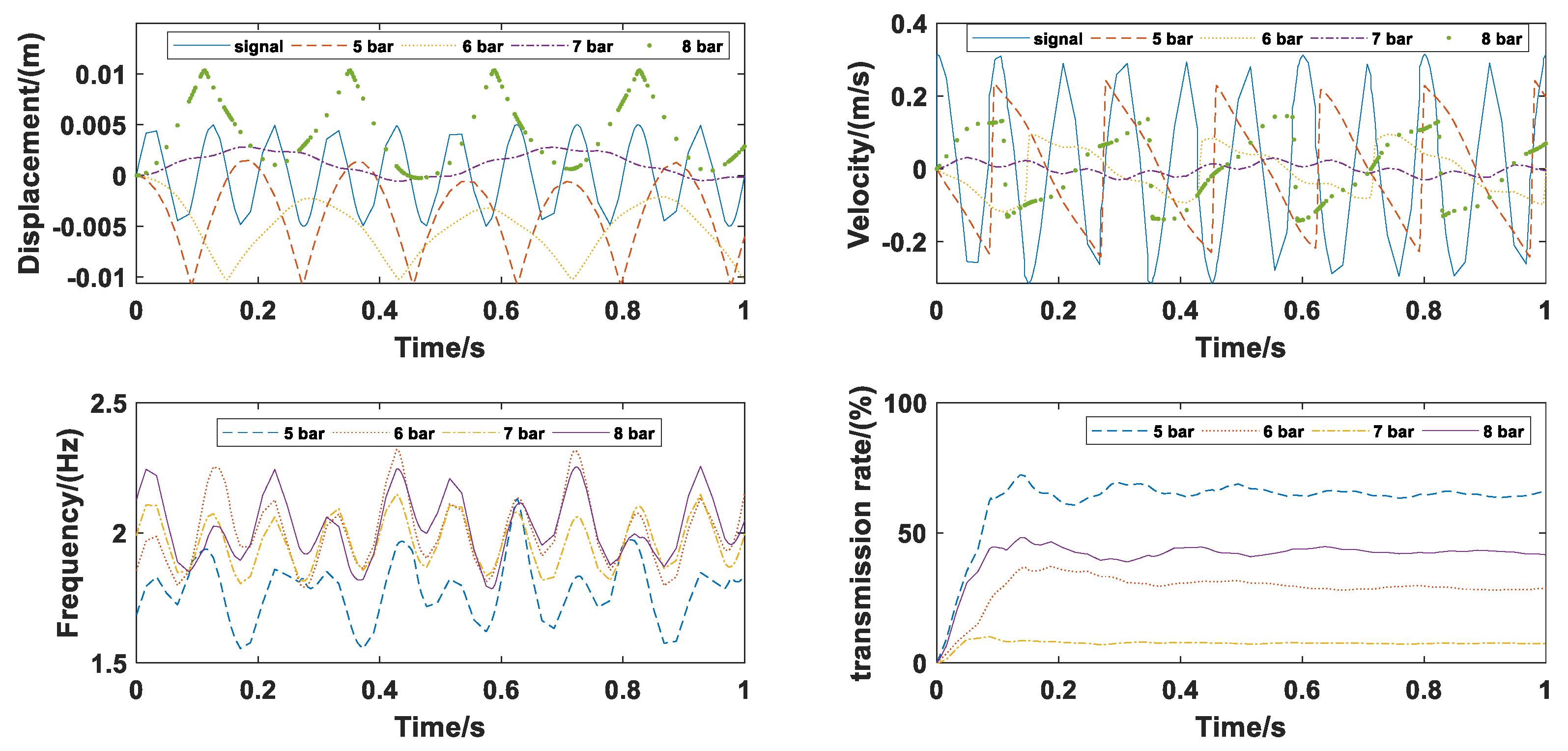 Electronics 10 02232 g007