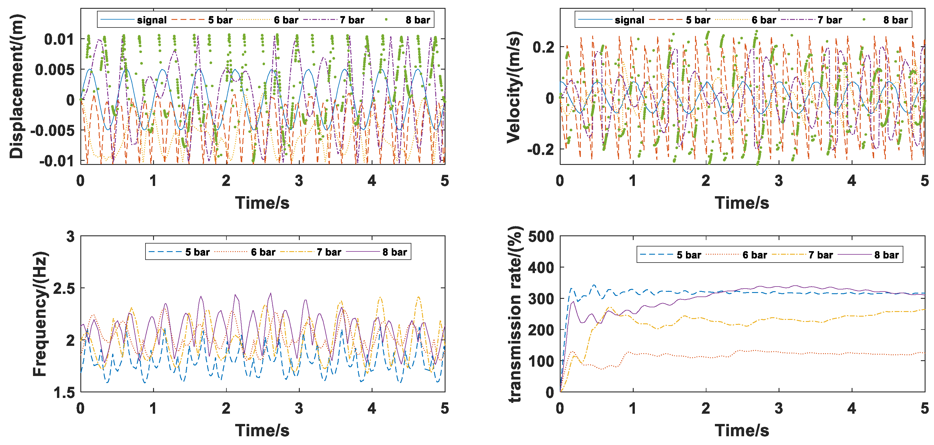 Electronics 10 02232 g008