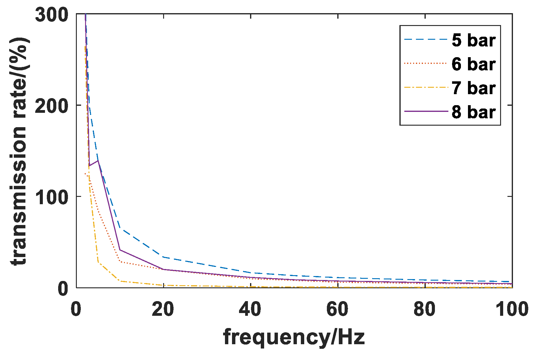 Electronics 10 02232 g010