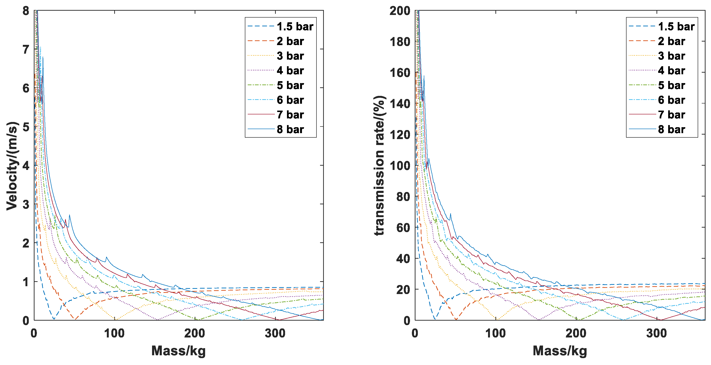 Electronics 10 02232 g011