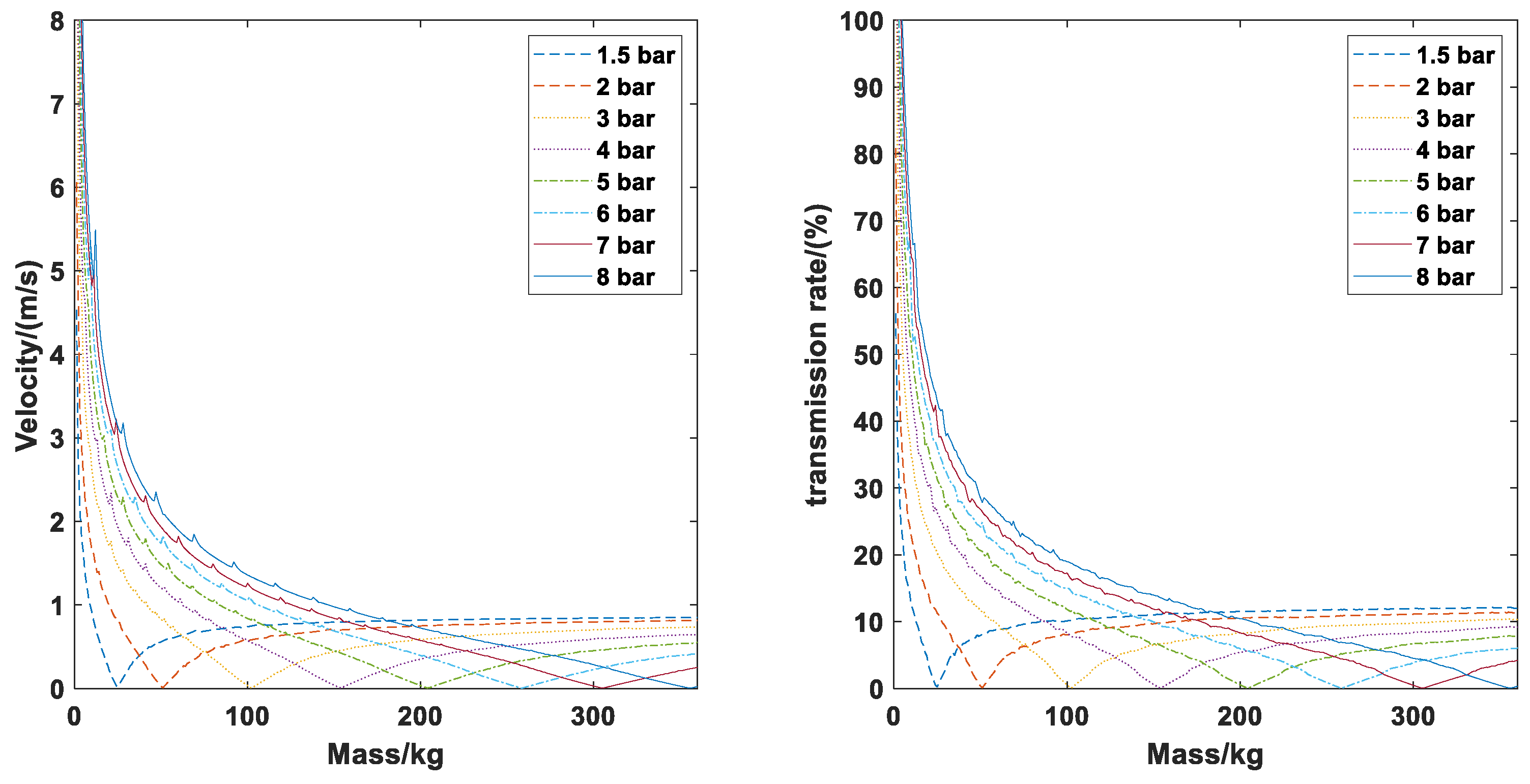 Electronics 10 02232 g012