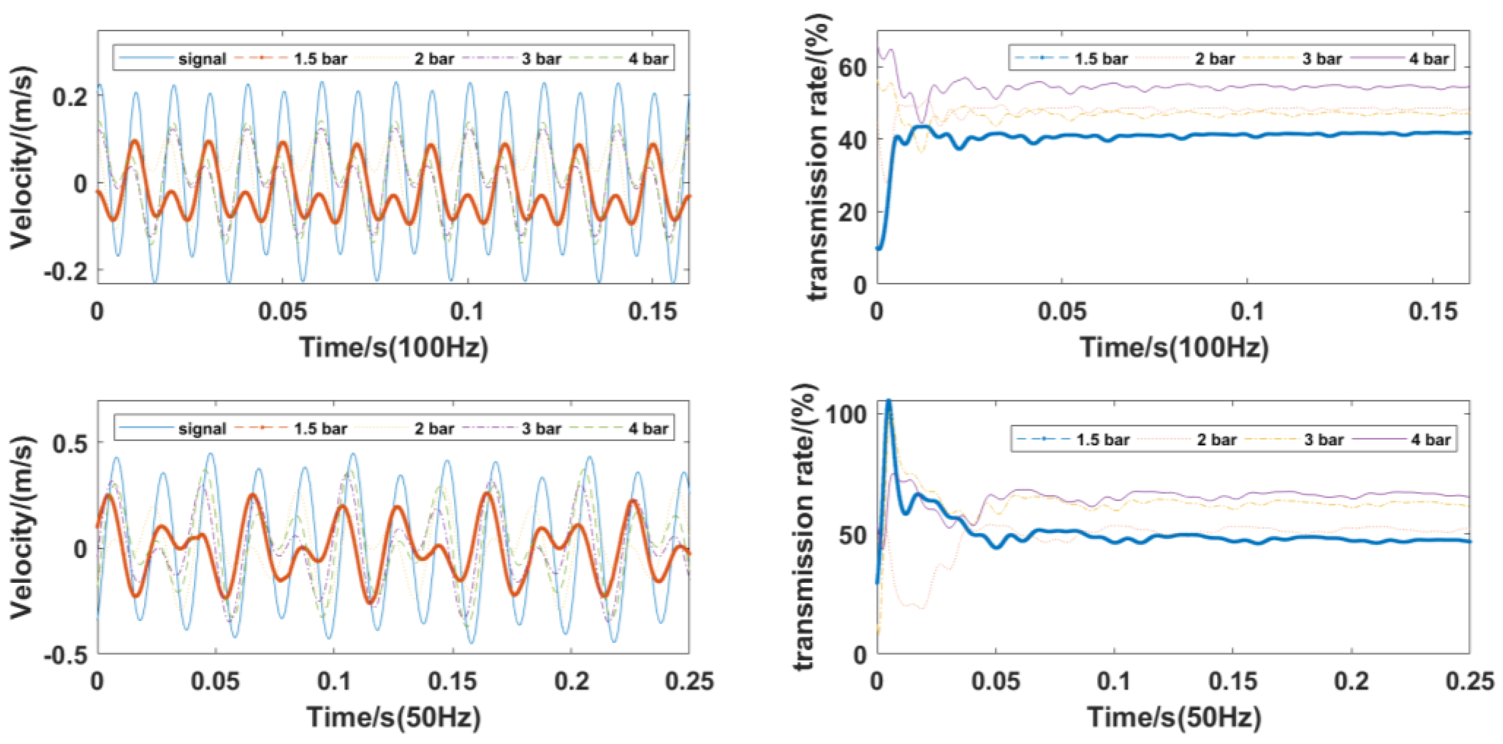 Electronics 10 02232 g014