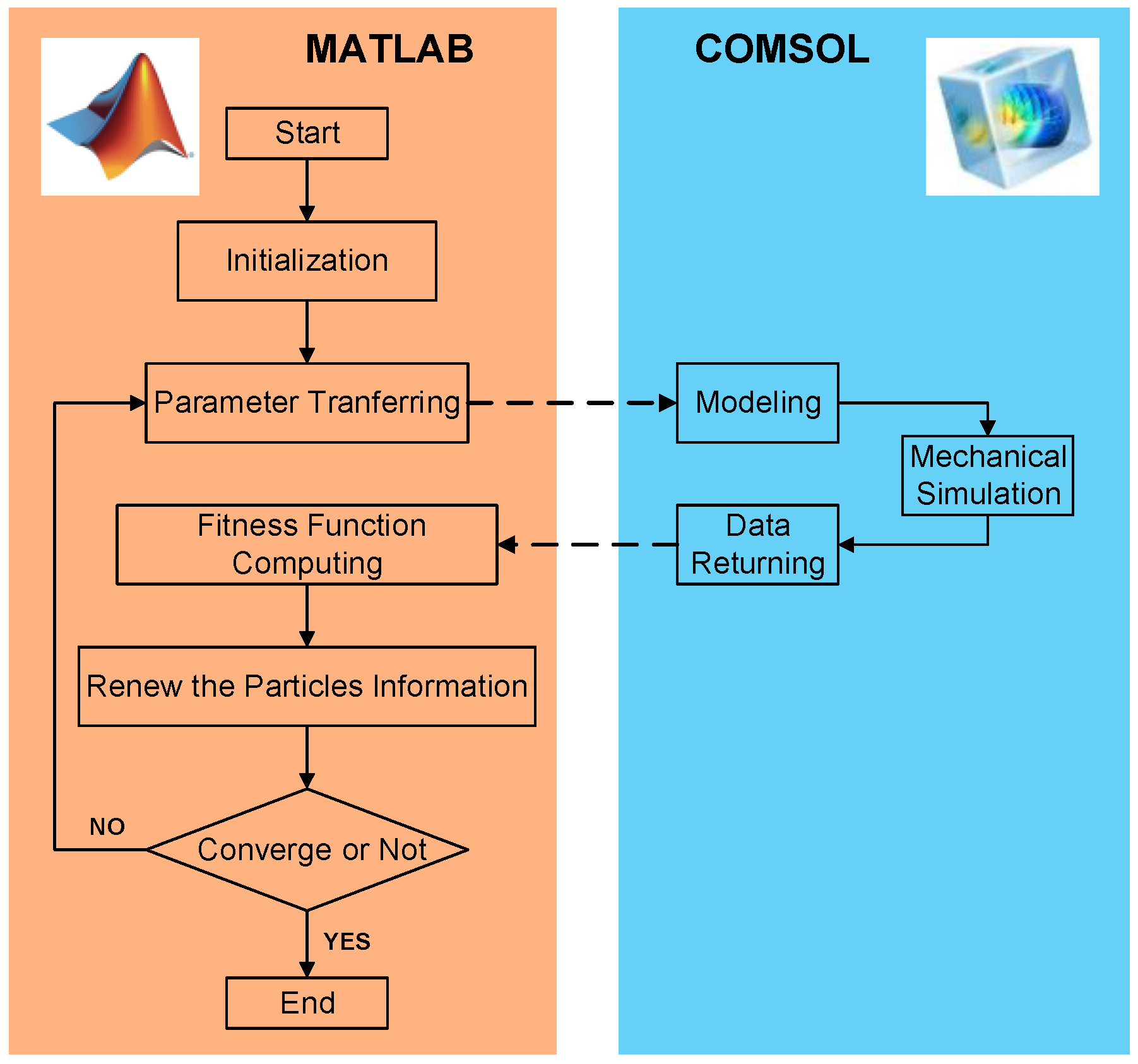 Electronics 10 02240 g003